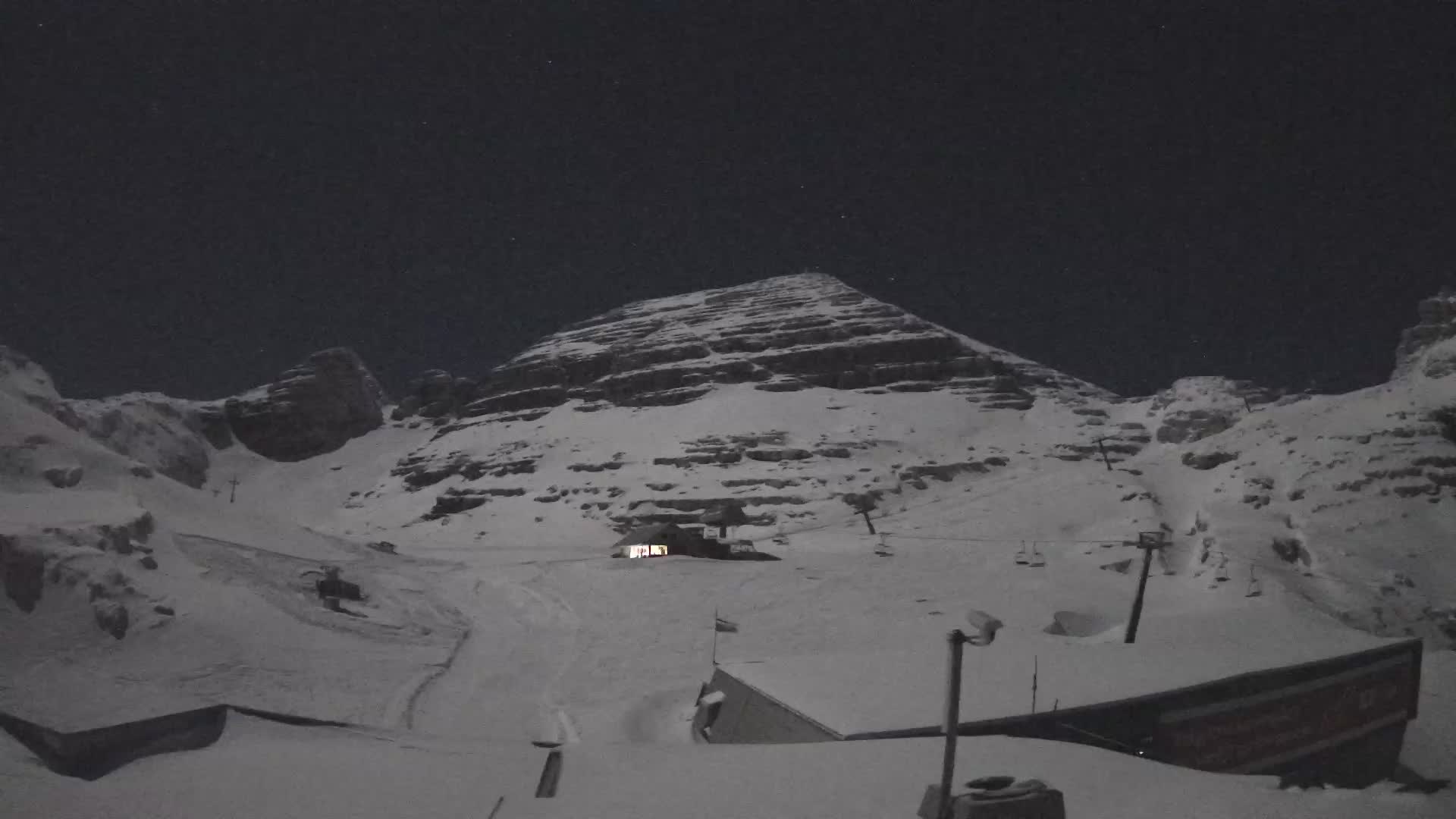 Kanin ski resort – View of Prestreljenik