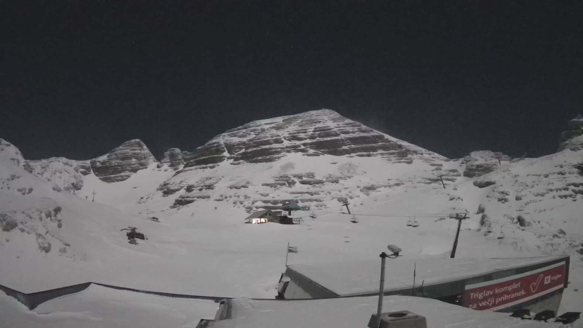 Kanin ski resort – View of Prestreljenik