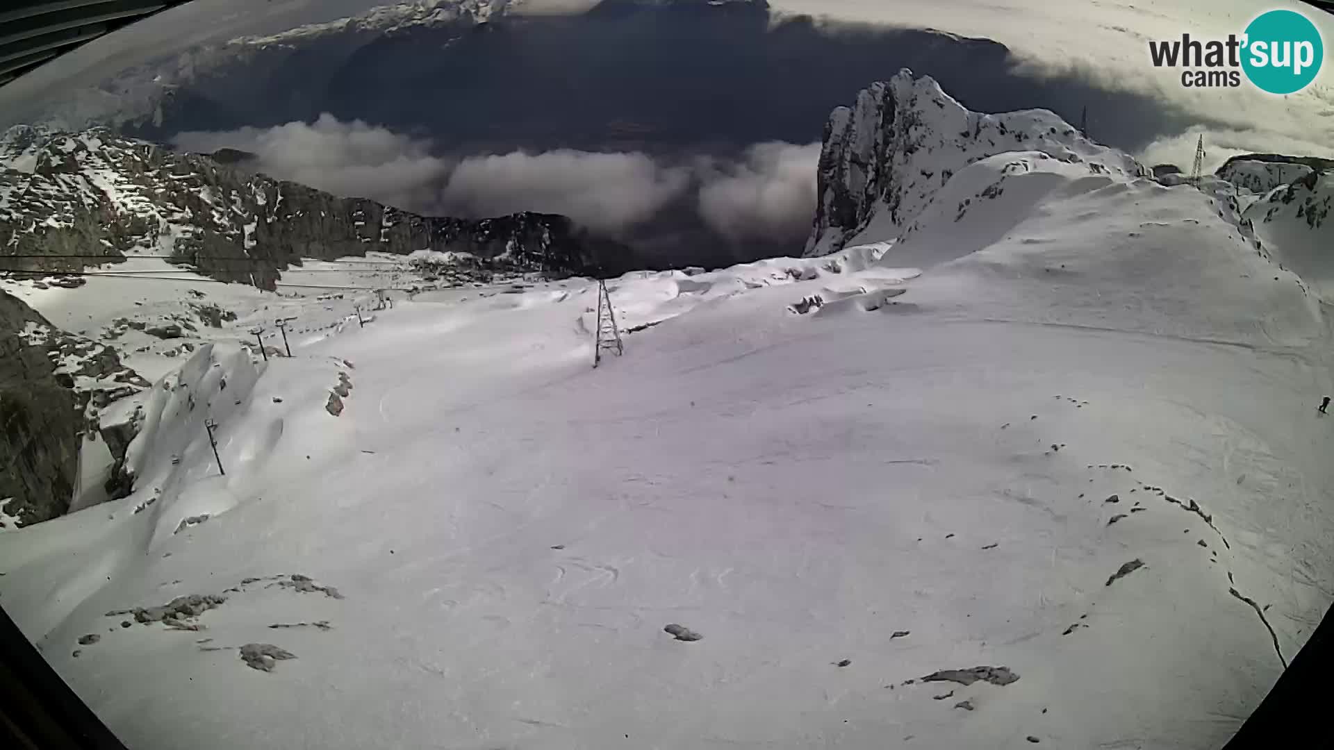 Kanin – Panorama de Bovec