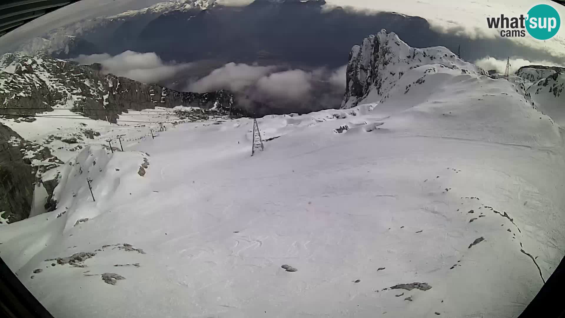 Kanin – Panorama de Bovec