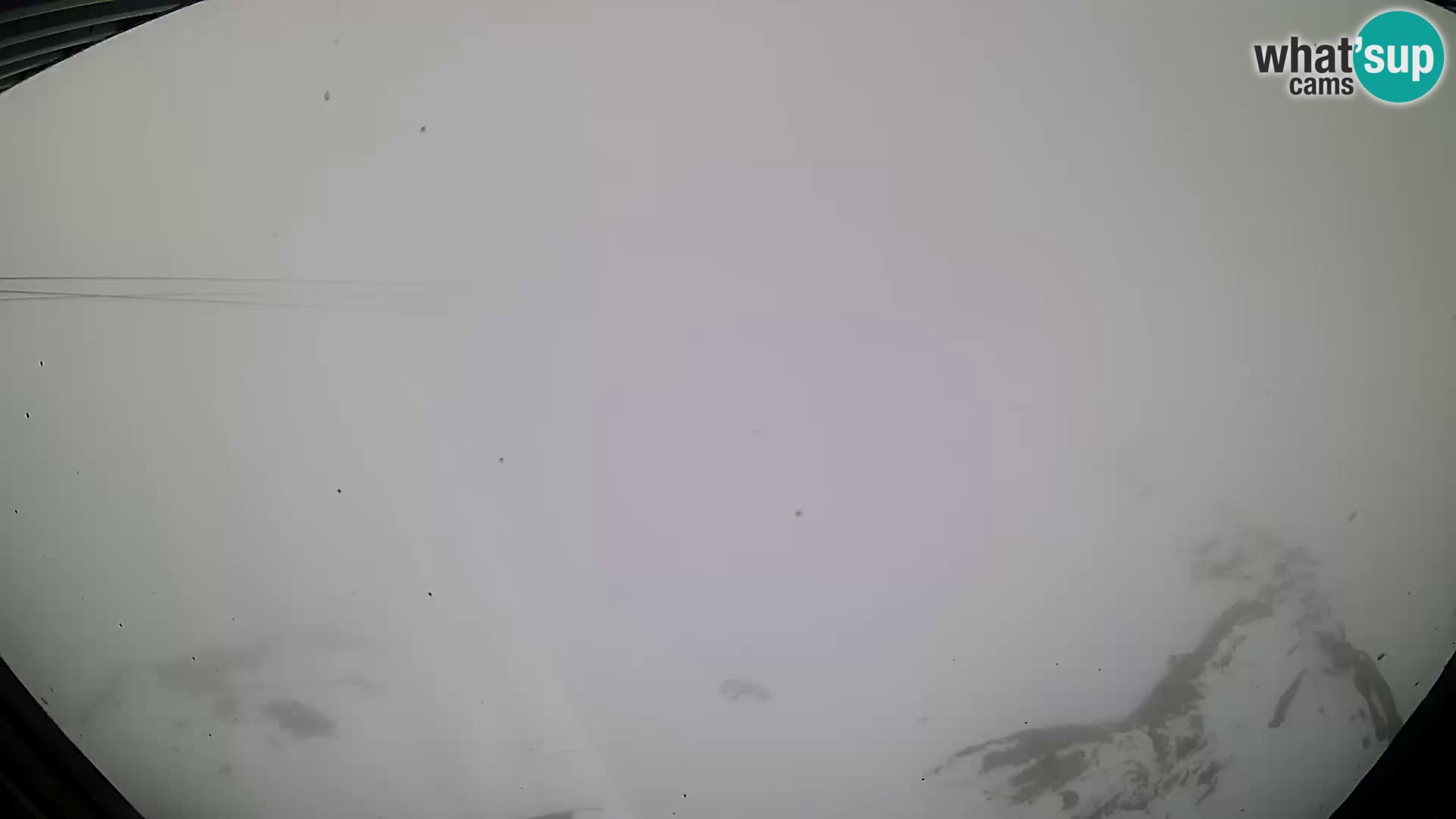 Kanin – panorama Bovec