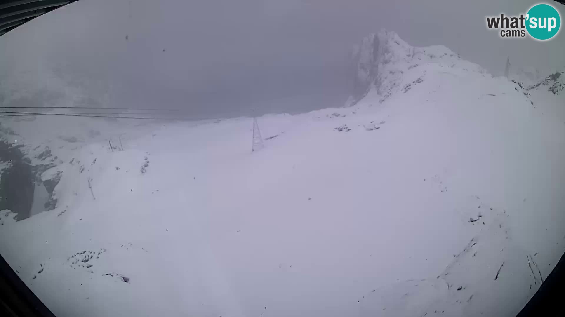 Kanin – Panorama de Bovec