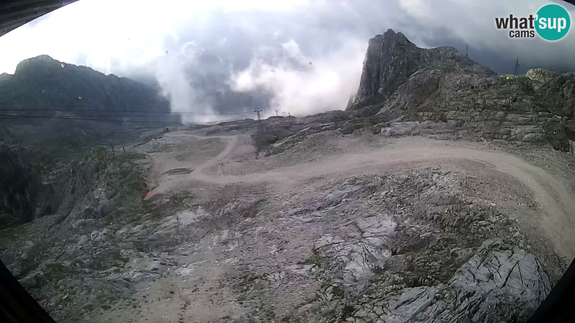 Kanin – panorama Bovec