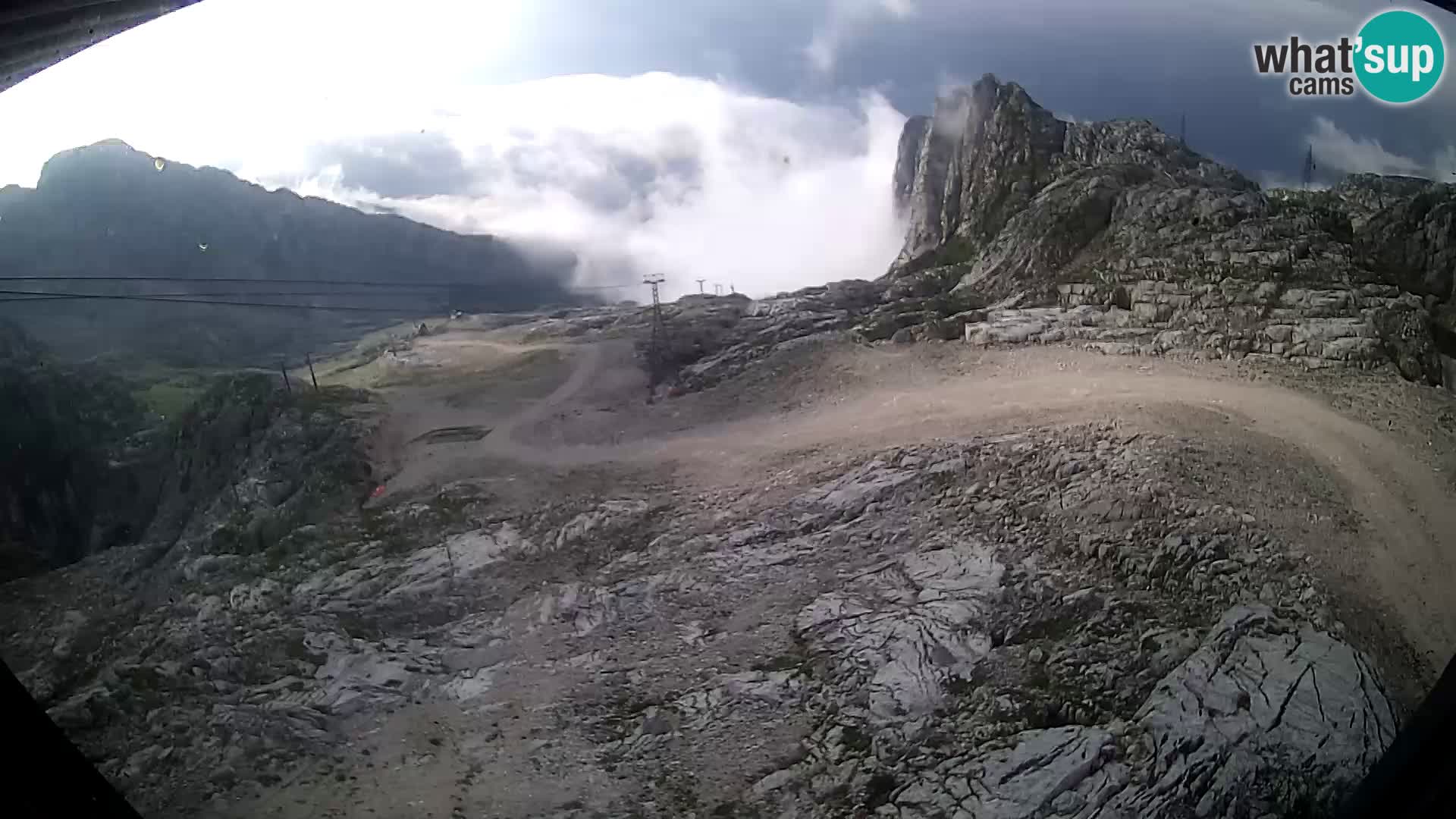 Kanin – Panorama de Bovec