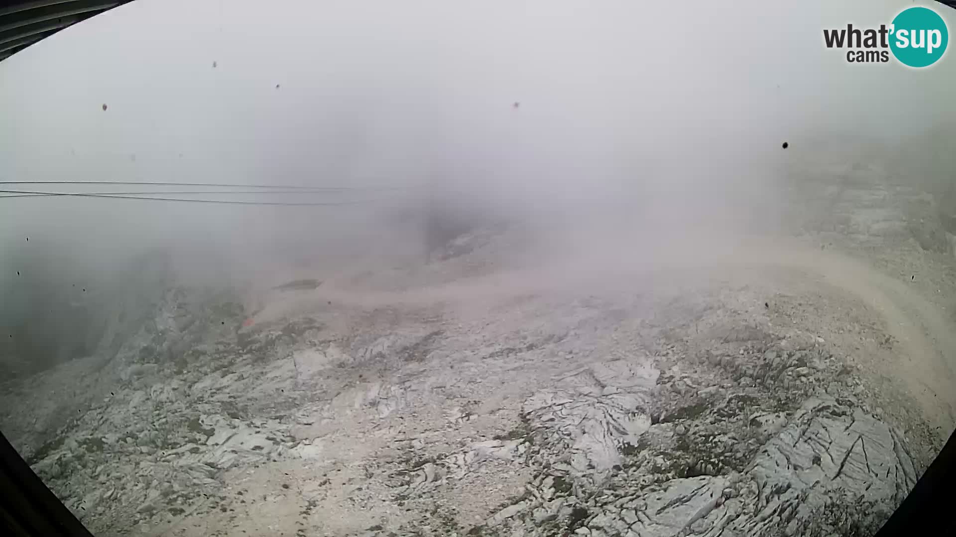 Kanin – Panorama de Bovec