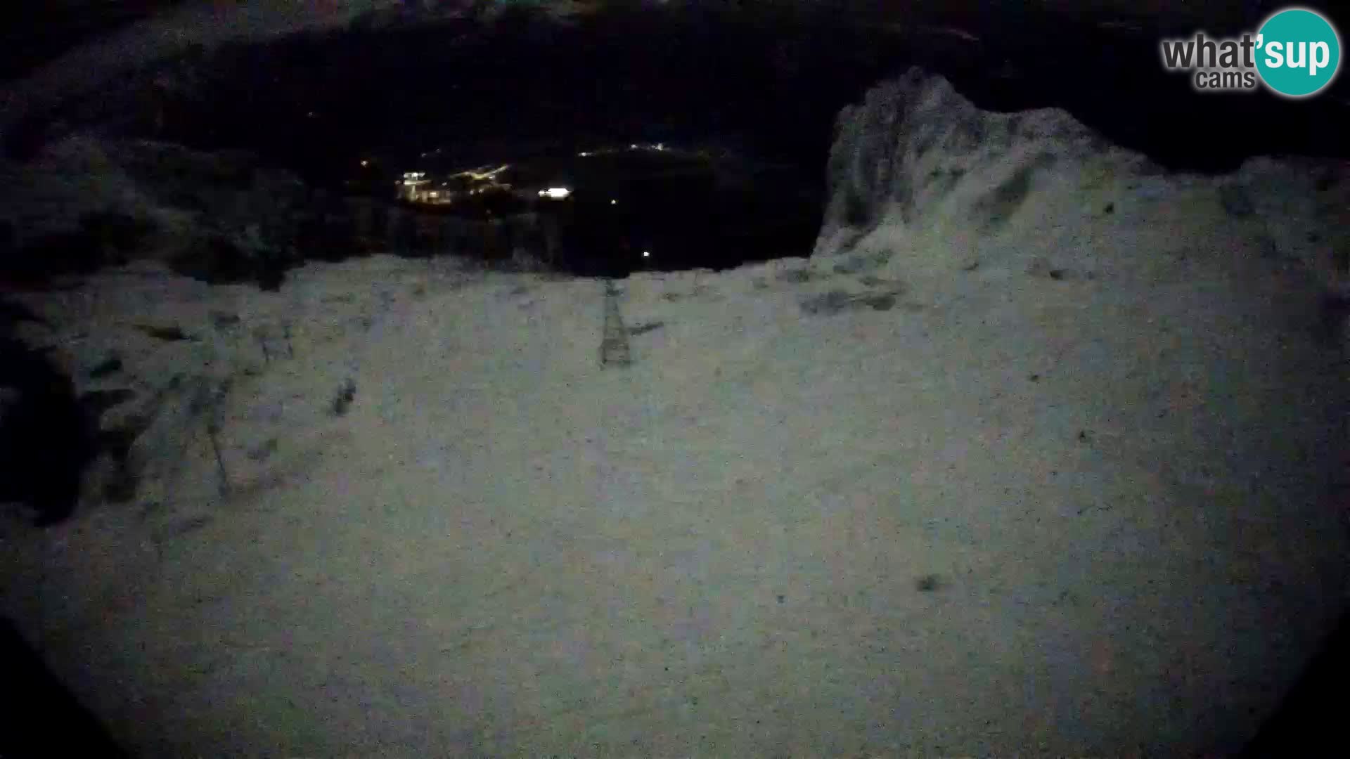 Kanin – Panorama de Bovec