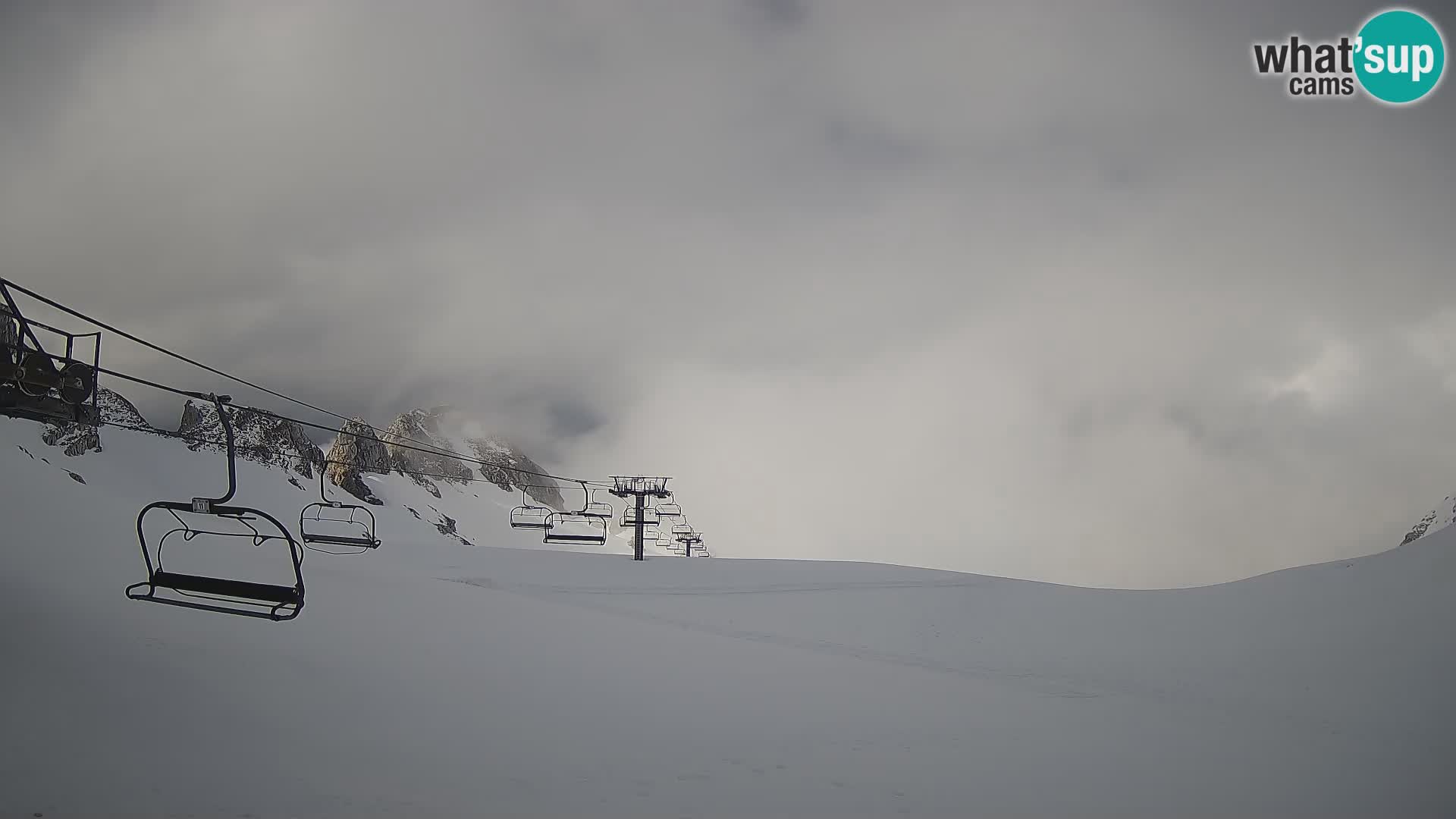 Kanin Ski resort Cámara web en vivo – Prevala – Bovec – Eslovenia