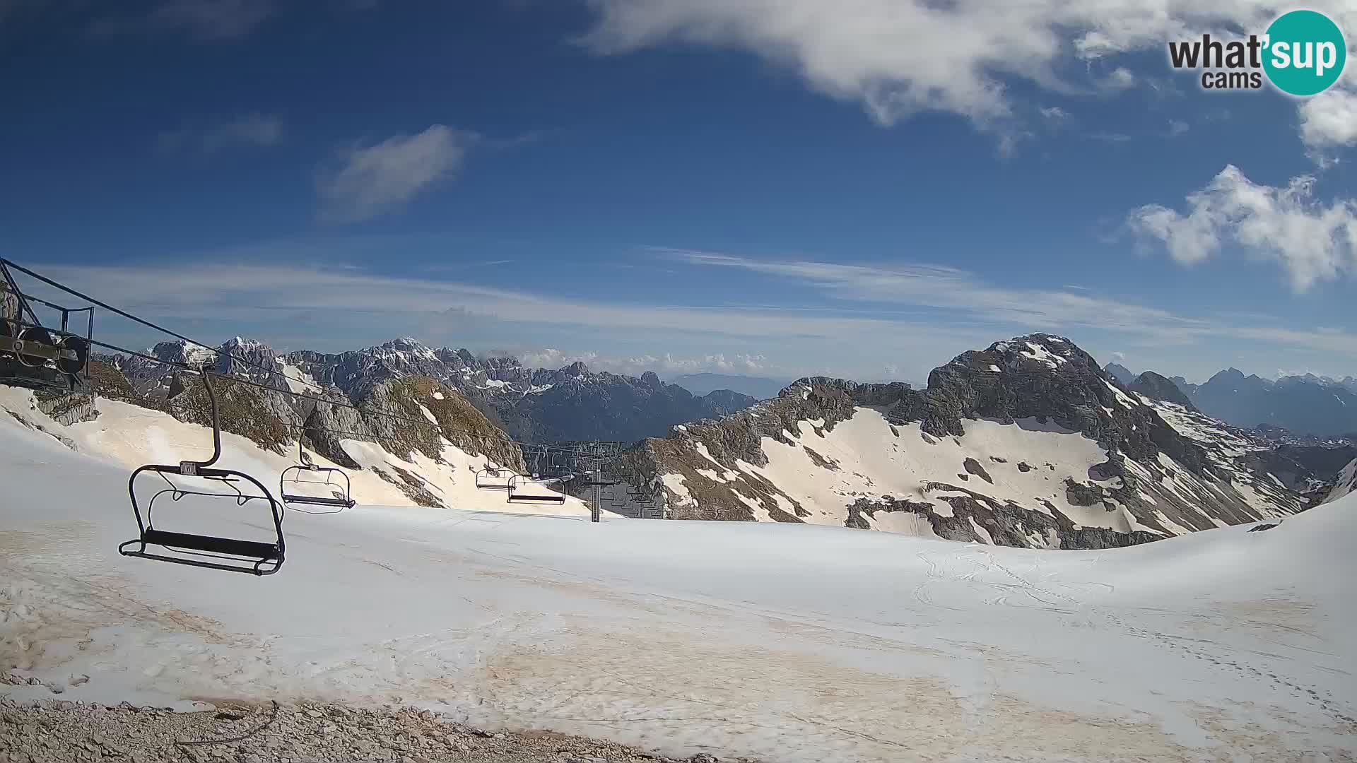 Kanin Ski resort Cámara web en vivo – Prevala – Bovec – Eslovenia