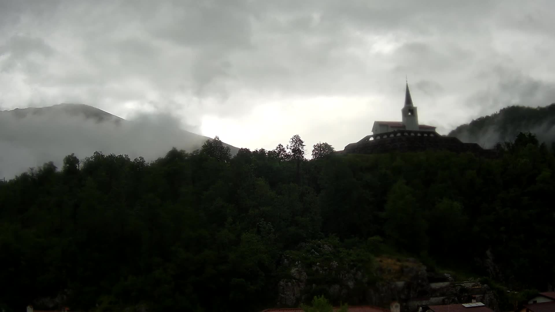 Caporetto webcam – Veduta dell’Ossario della prima guerra mondiale