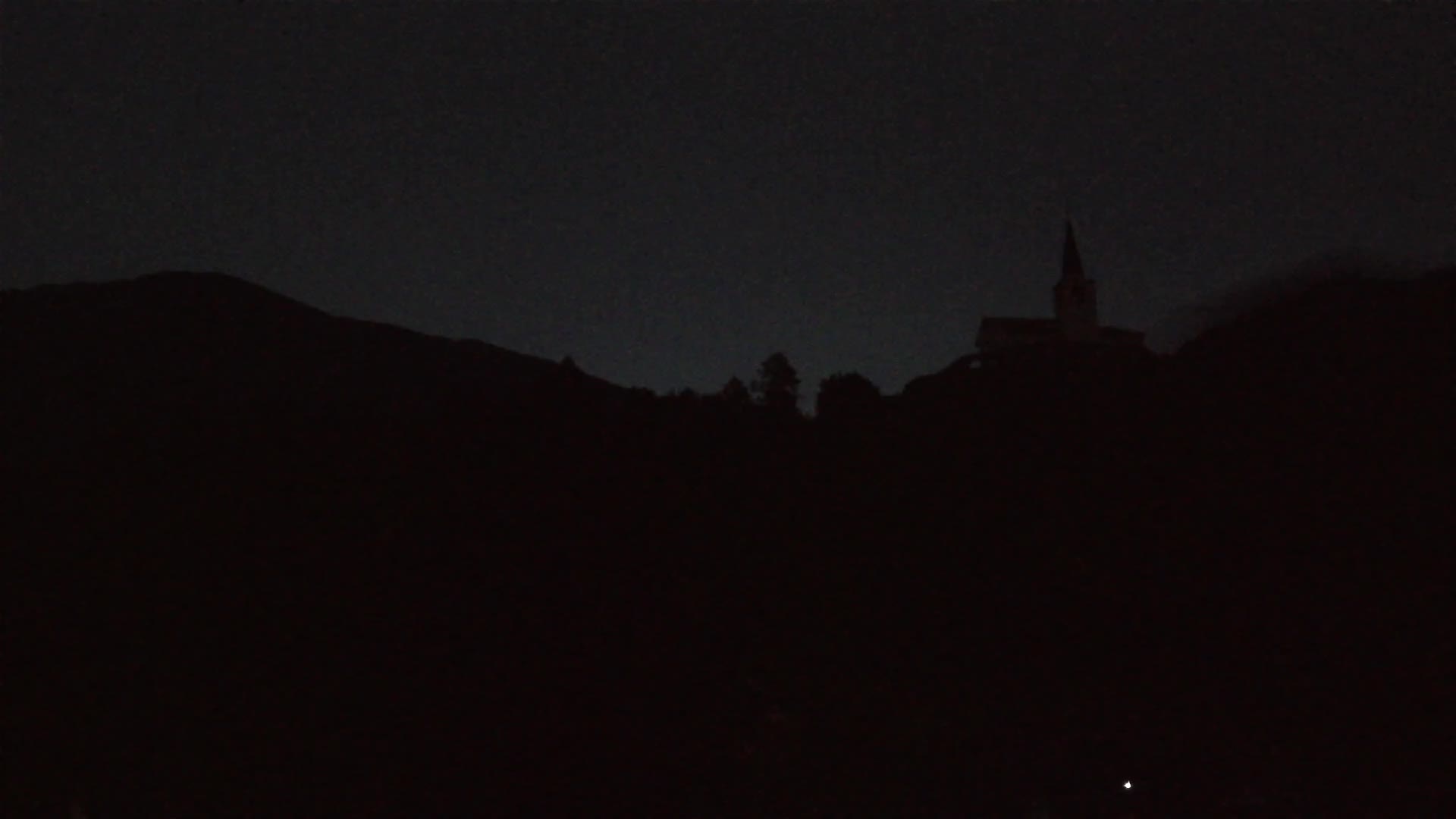 Kobarid-Webcam – Blick auf das Beinhaus aus dem 1. Weltkrieg