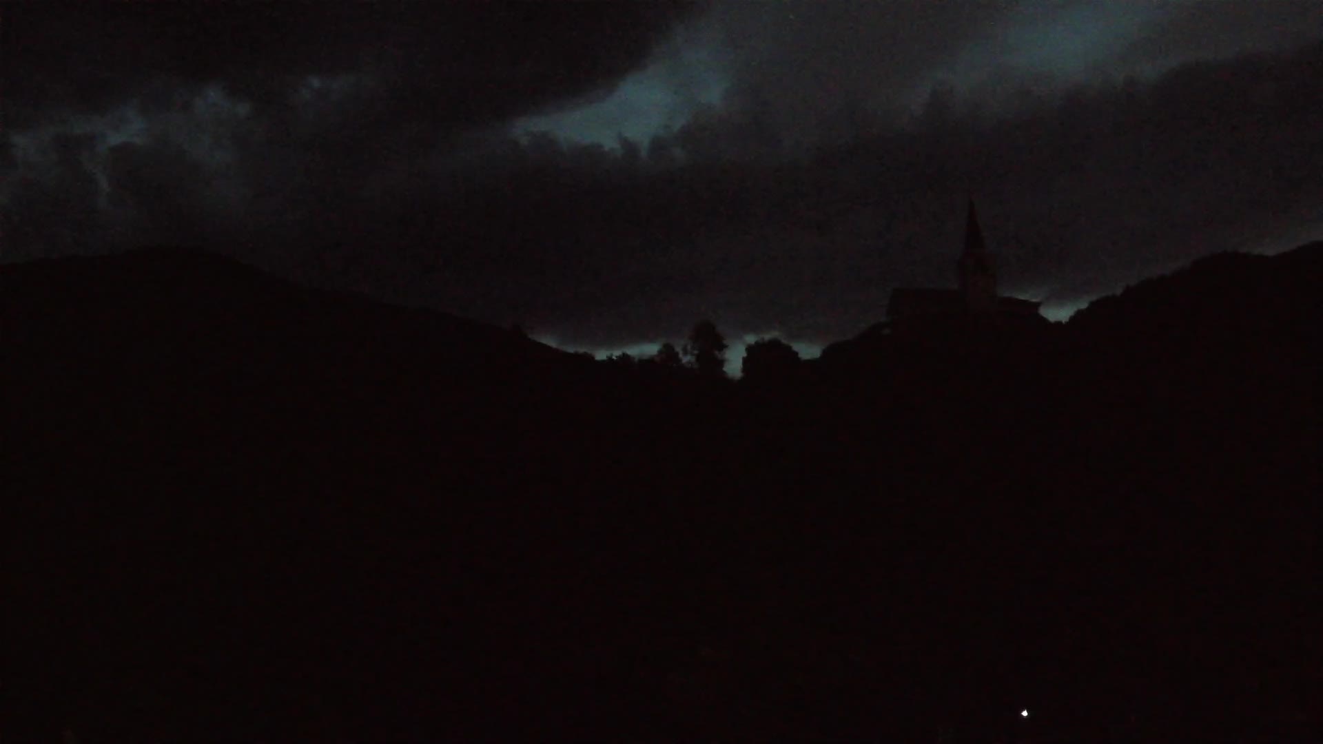 Kobarid webcam – View to Charnel House from 1st world war