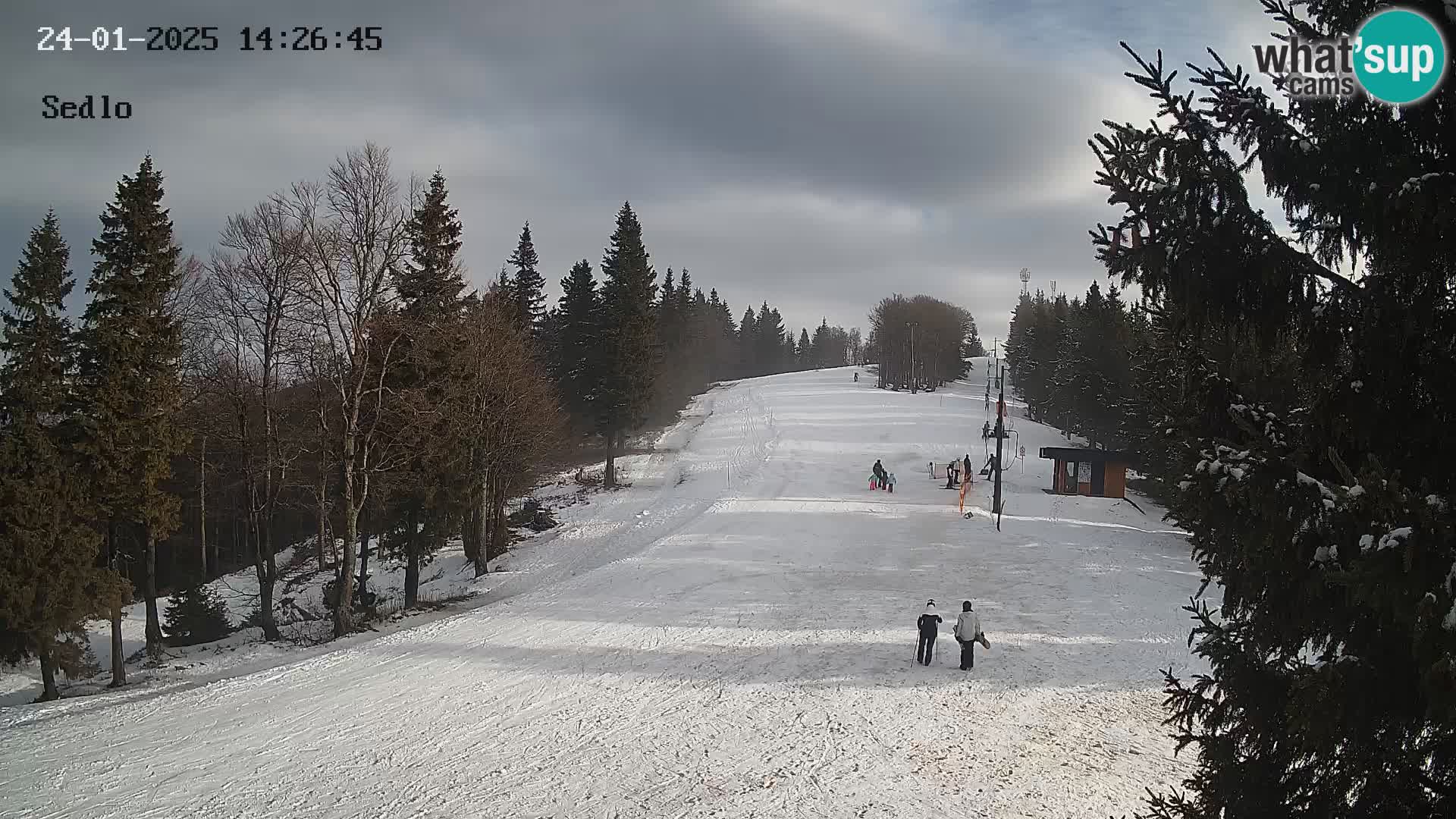 Station de ski de Kope | Sedlo