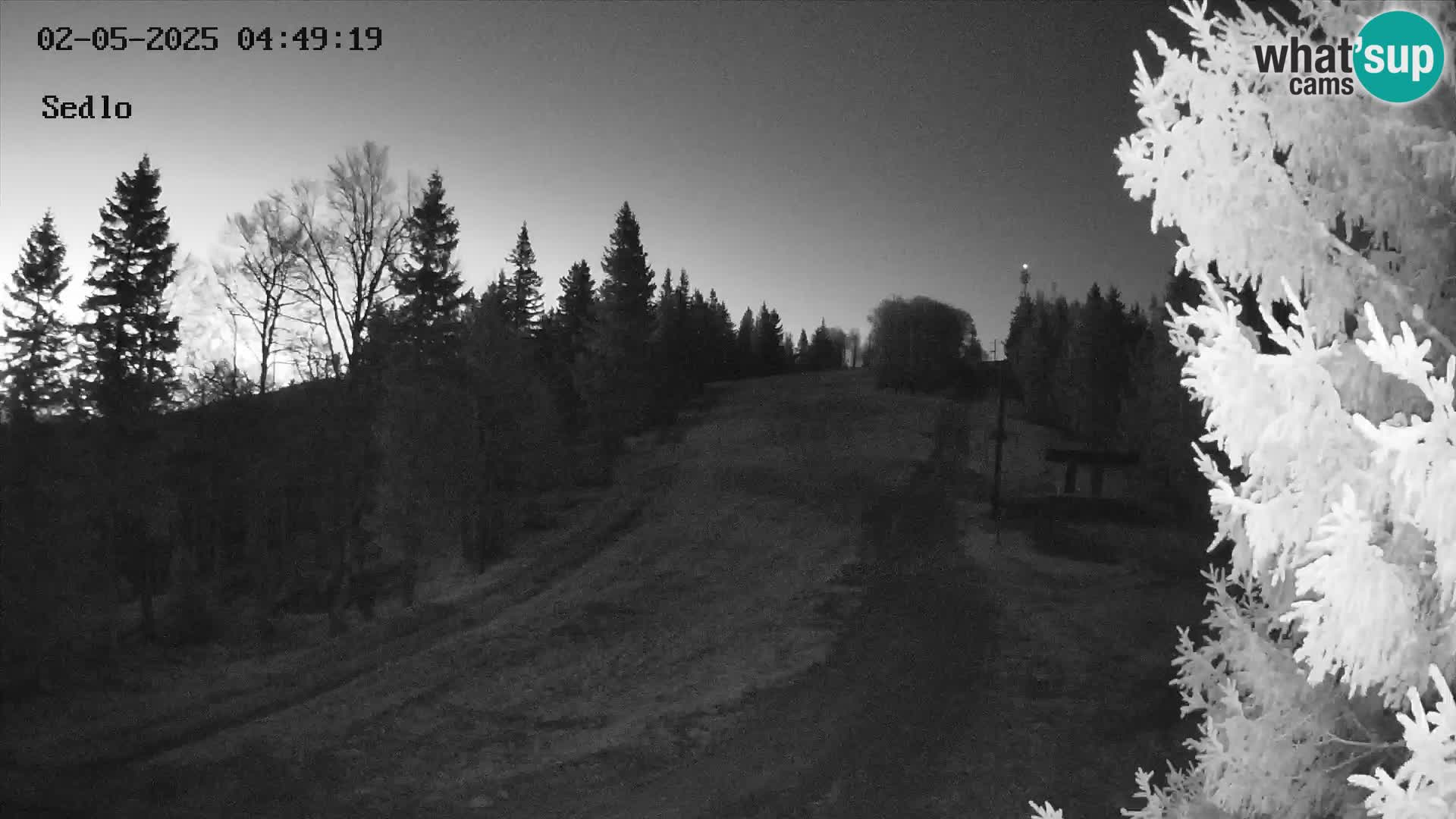 Station de ski de Kope | Sedlo