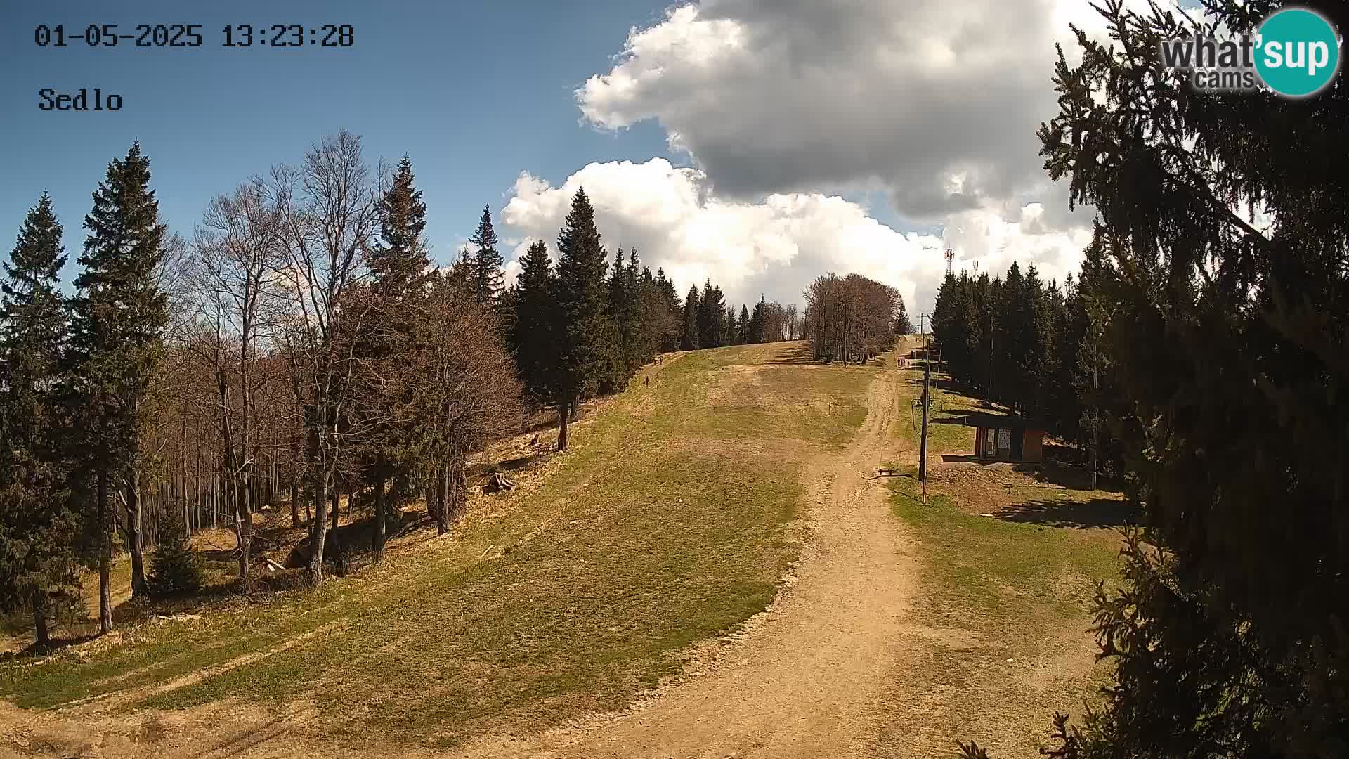 Ski Resort Kope | Sedlo