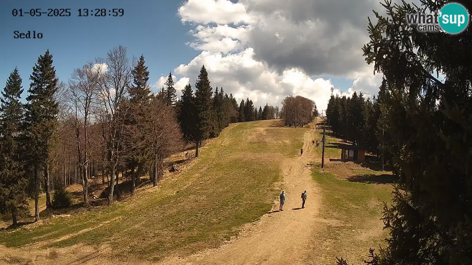 Skigebiet Kope | Sedlo