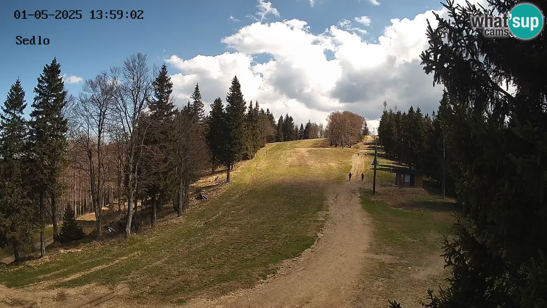 Ski Resort Kope | Sedlo