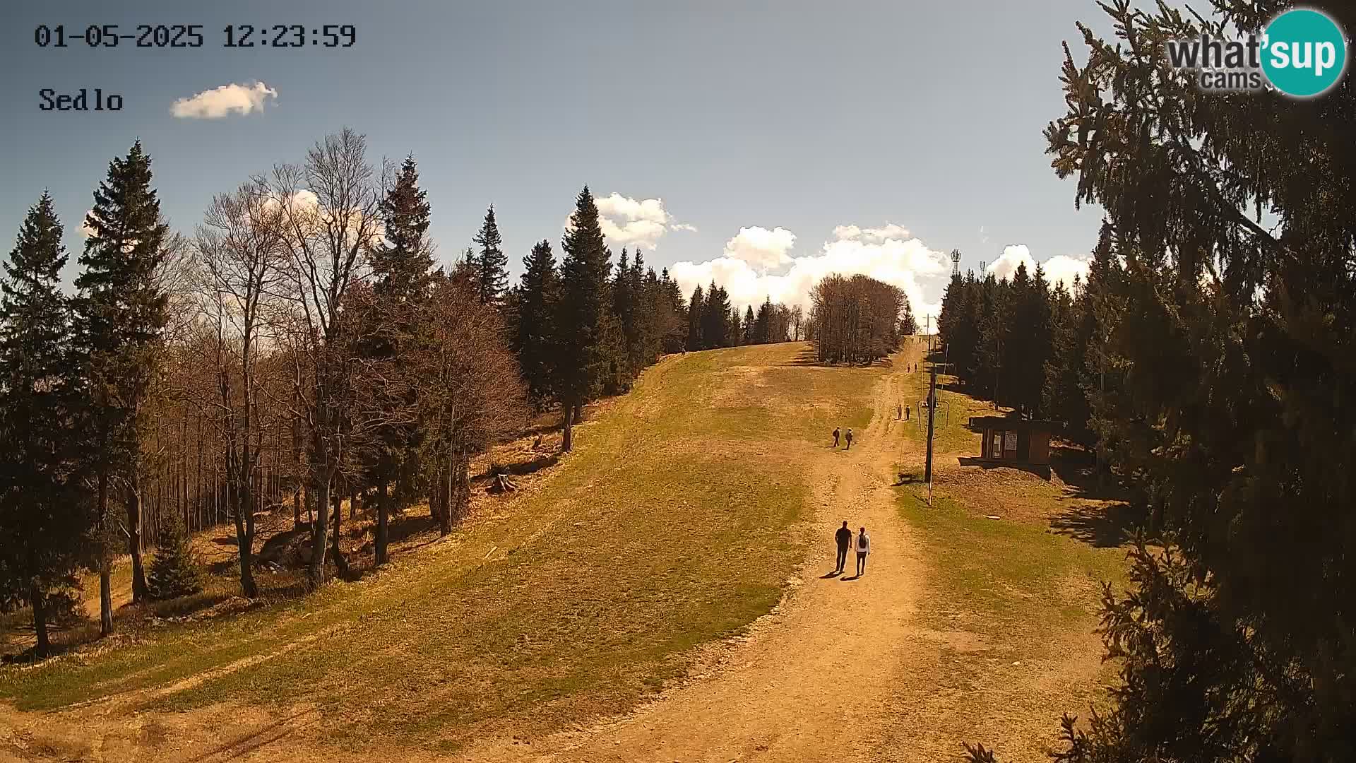Skijalište Kope | Sedlo