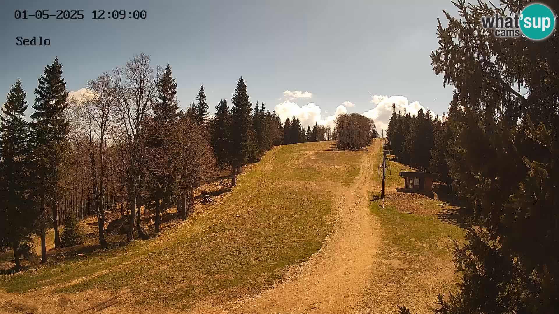 Ski Resort Kope | Sedlo