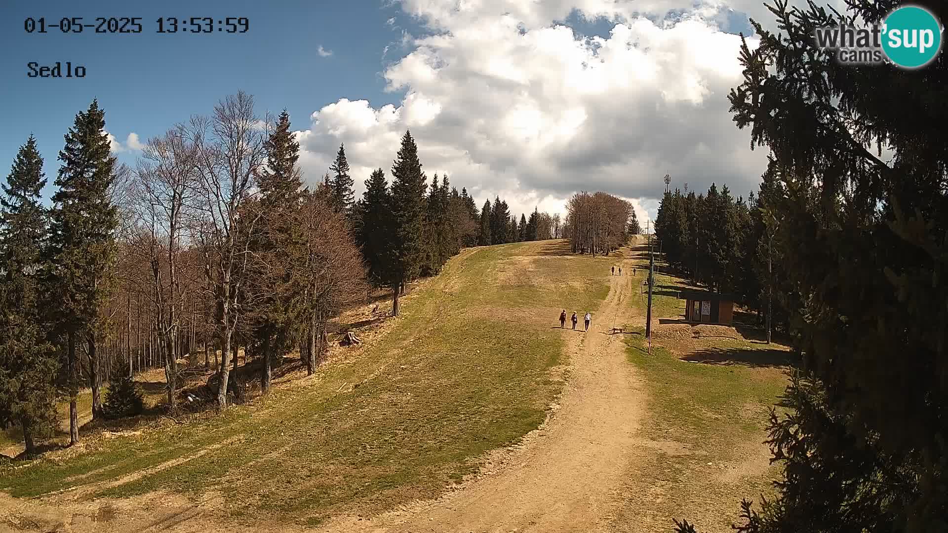 Skijalište Kope | Sedlo
