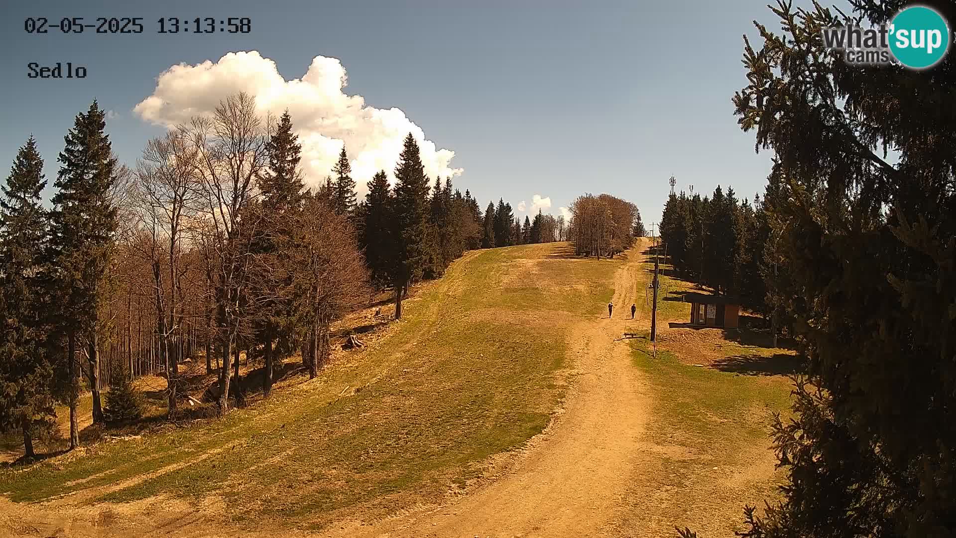 Ski Resort Kope | Sedlo