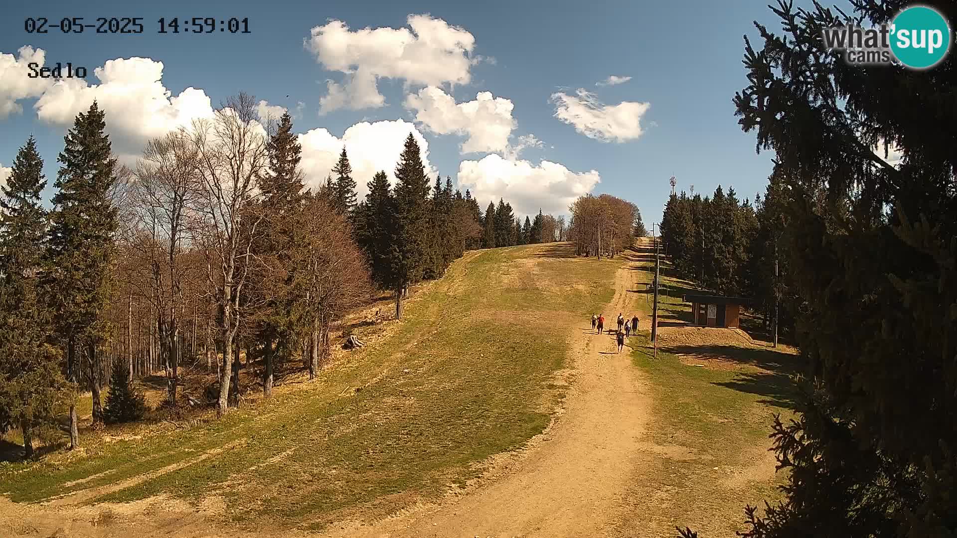 Skigebiet Kope | Sedlo