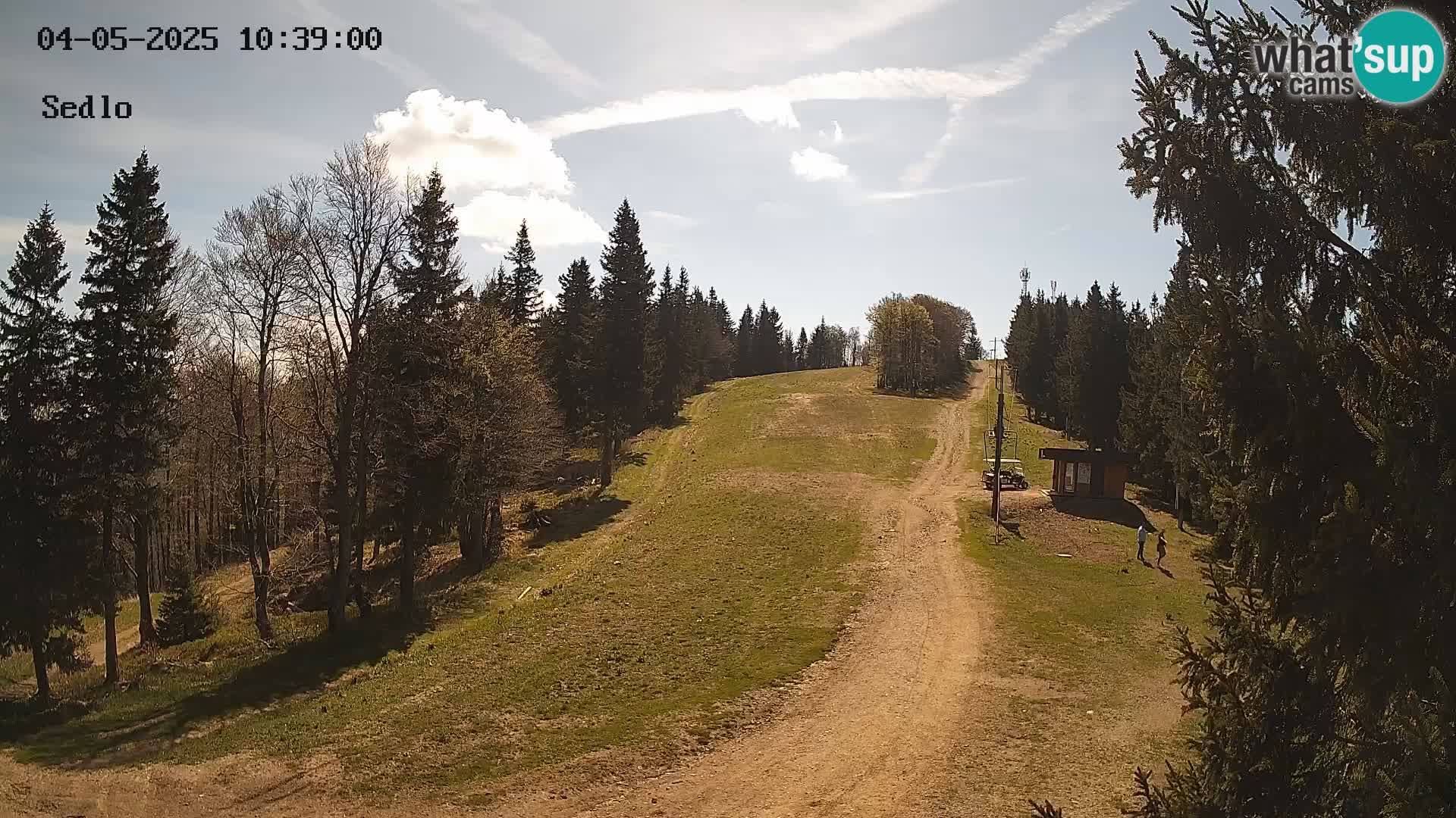 Ski Resort Kope | Sedlo