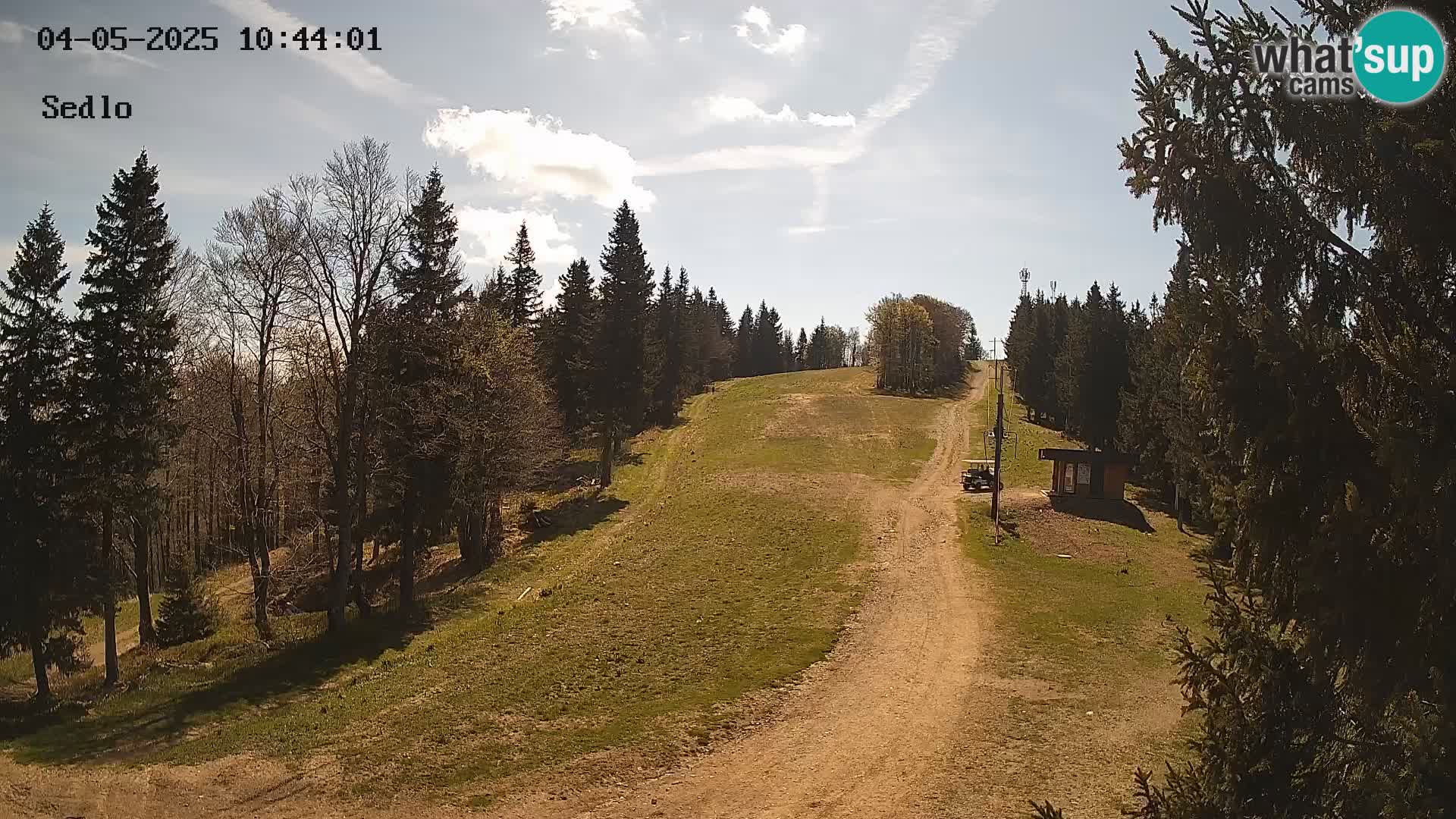 Skigebiet Kope | Sedlo