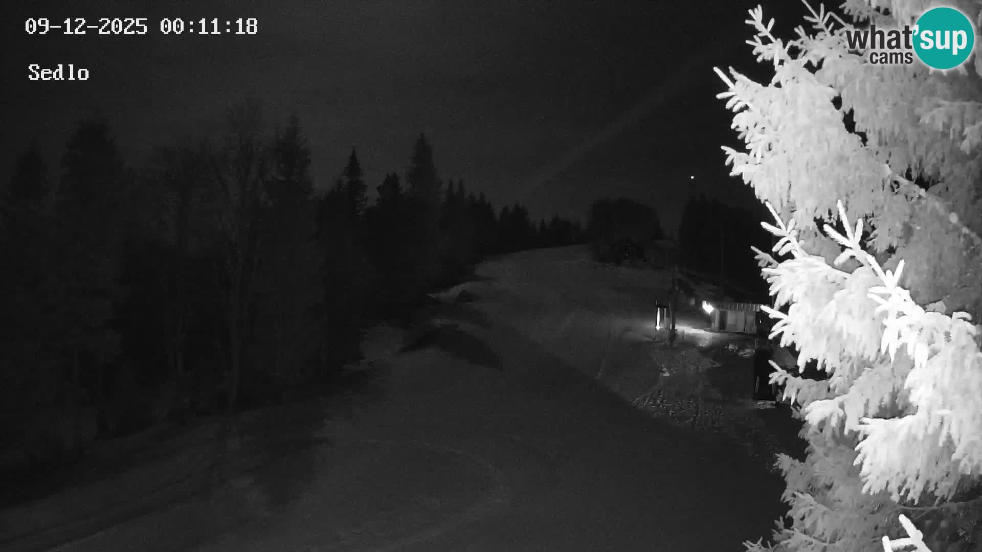 Smučarski center Kope | Sedlo