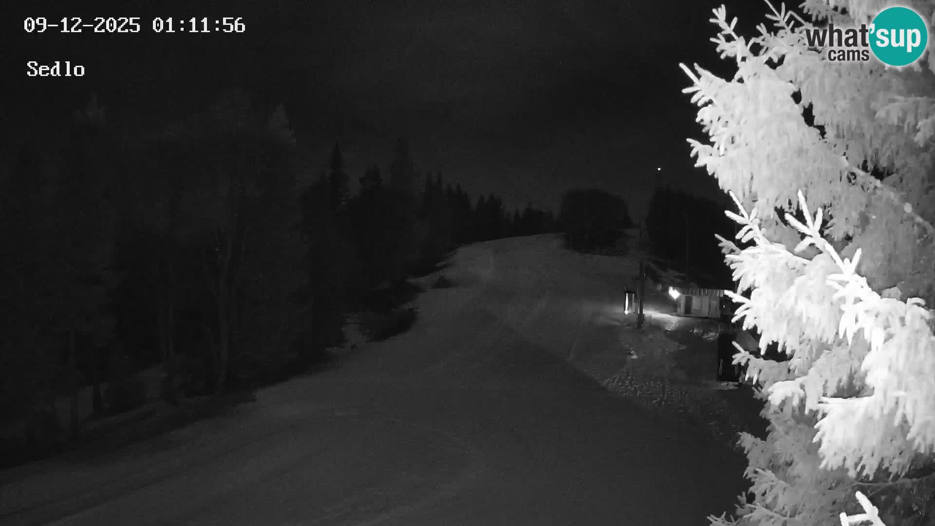 Station de ski de Kope | Sedlo