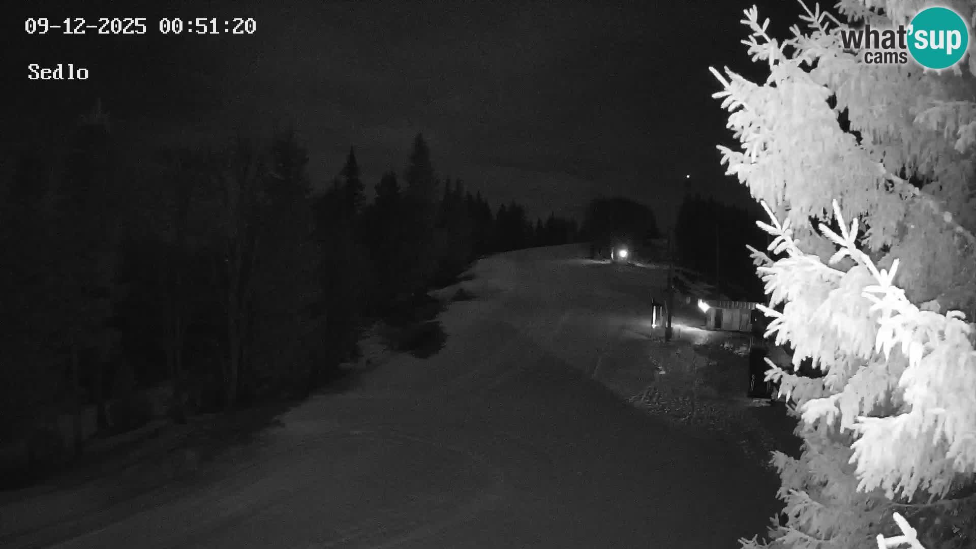 Skigebiet Kope | Sedlo