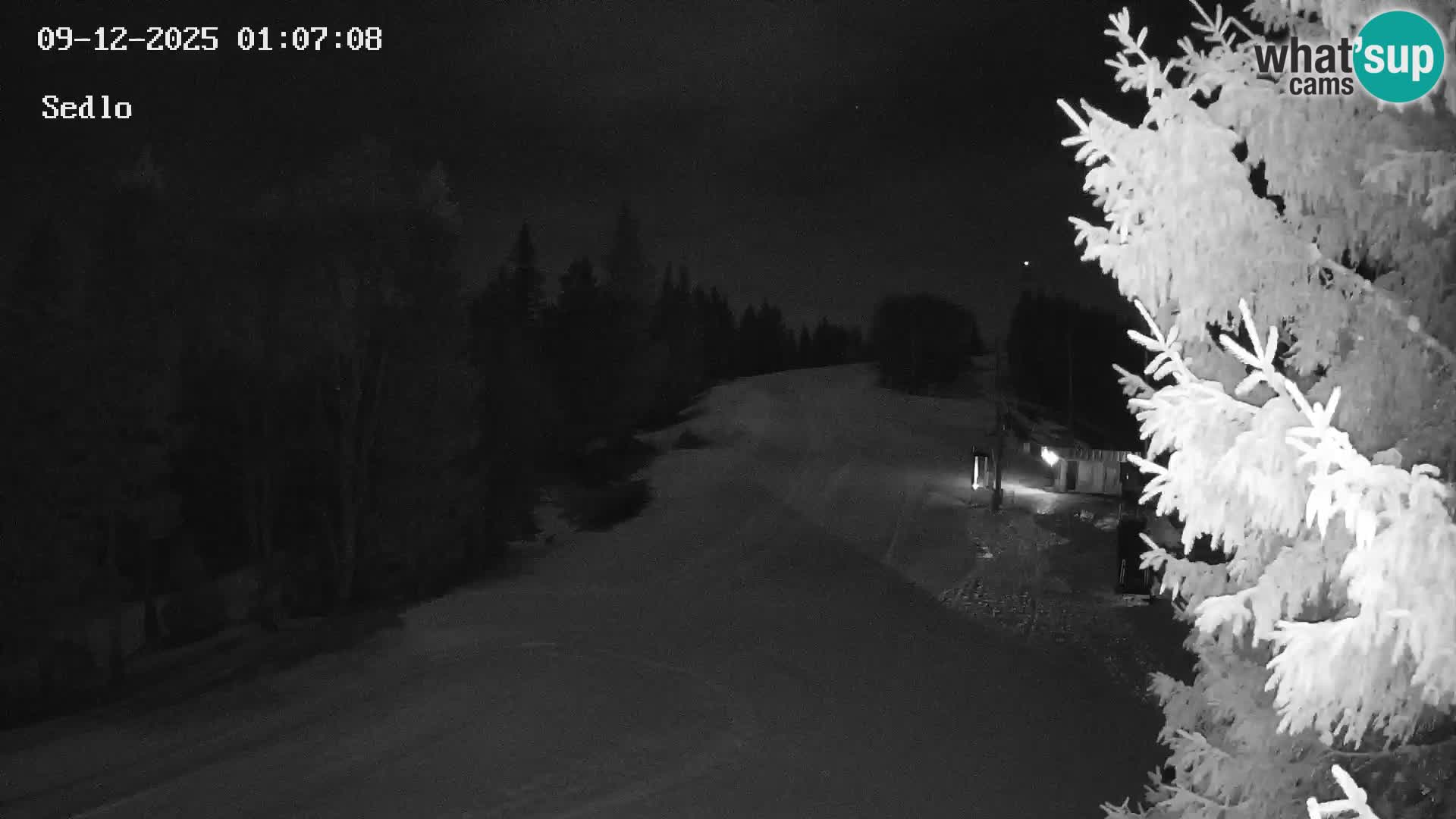 Skigebiet Kope | Sedlo