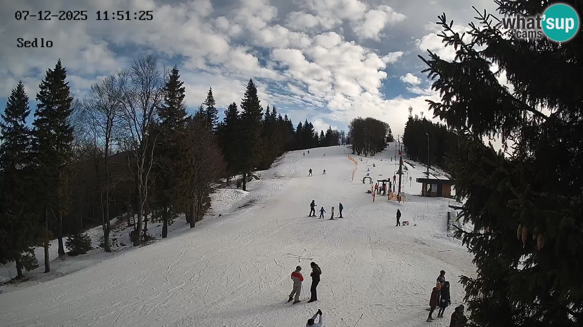 Ski Resort Kope | Sedlo