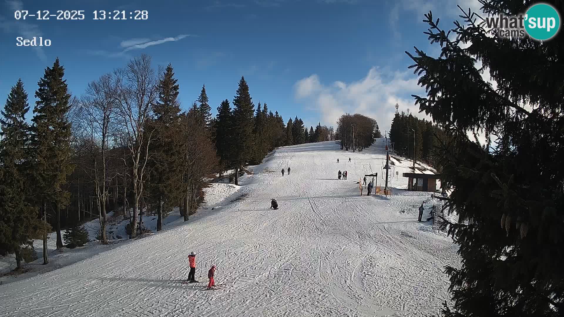 Estación de esquí de Kope | Sedlo