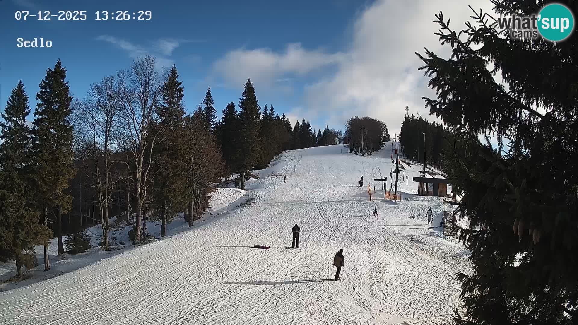 Skigebiet Kope | Sedlo