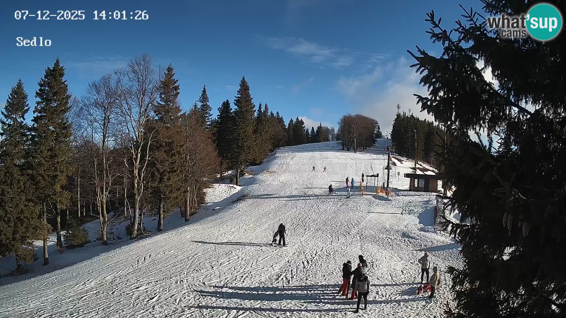 Ski Resort Kope | Sedlo