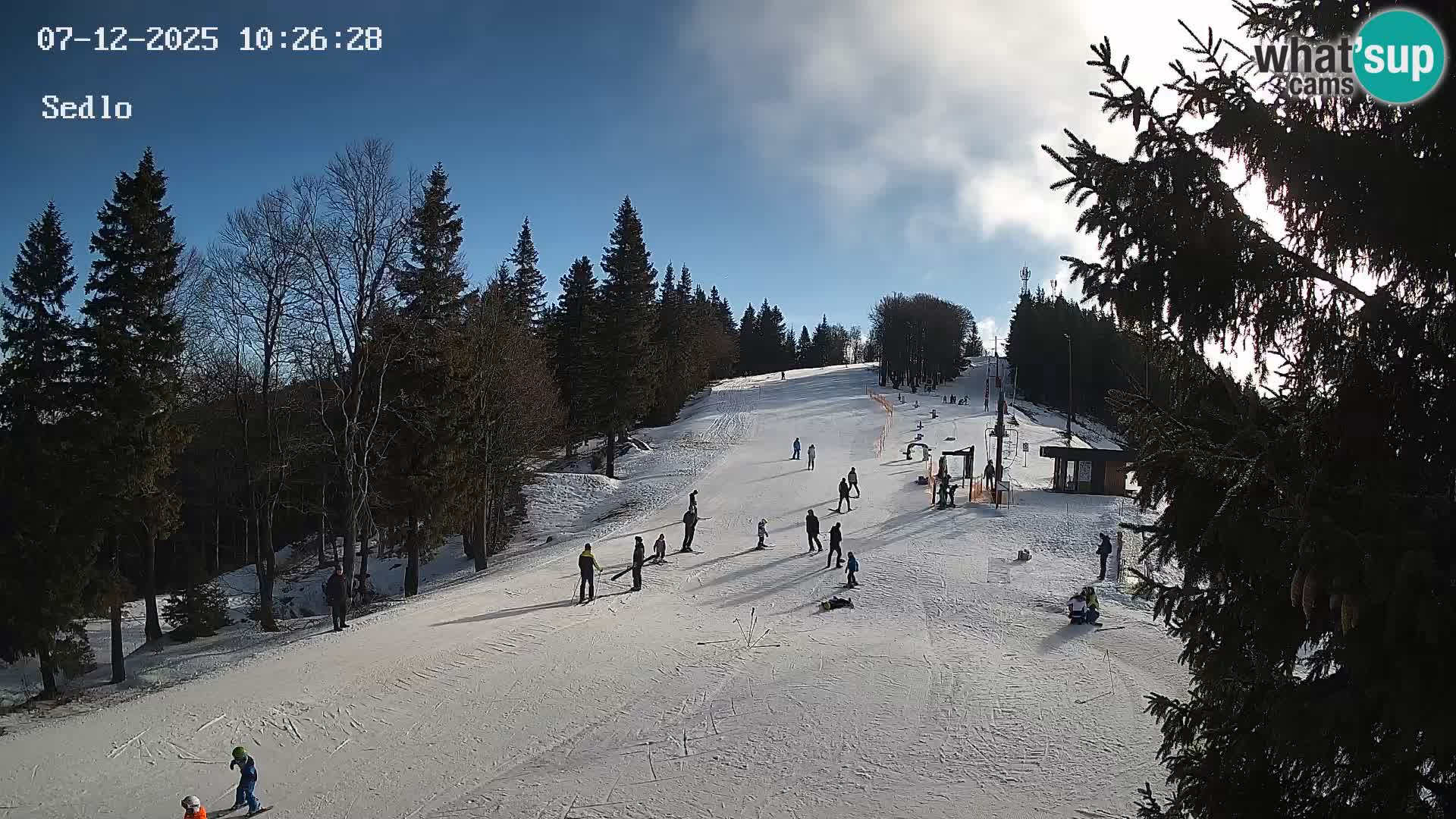 Station de ski de Kope | Sedlo