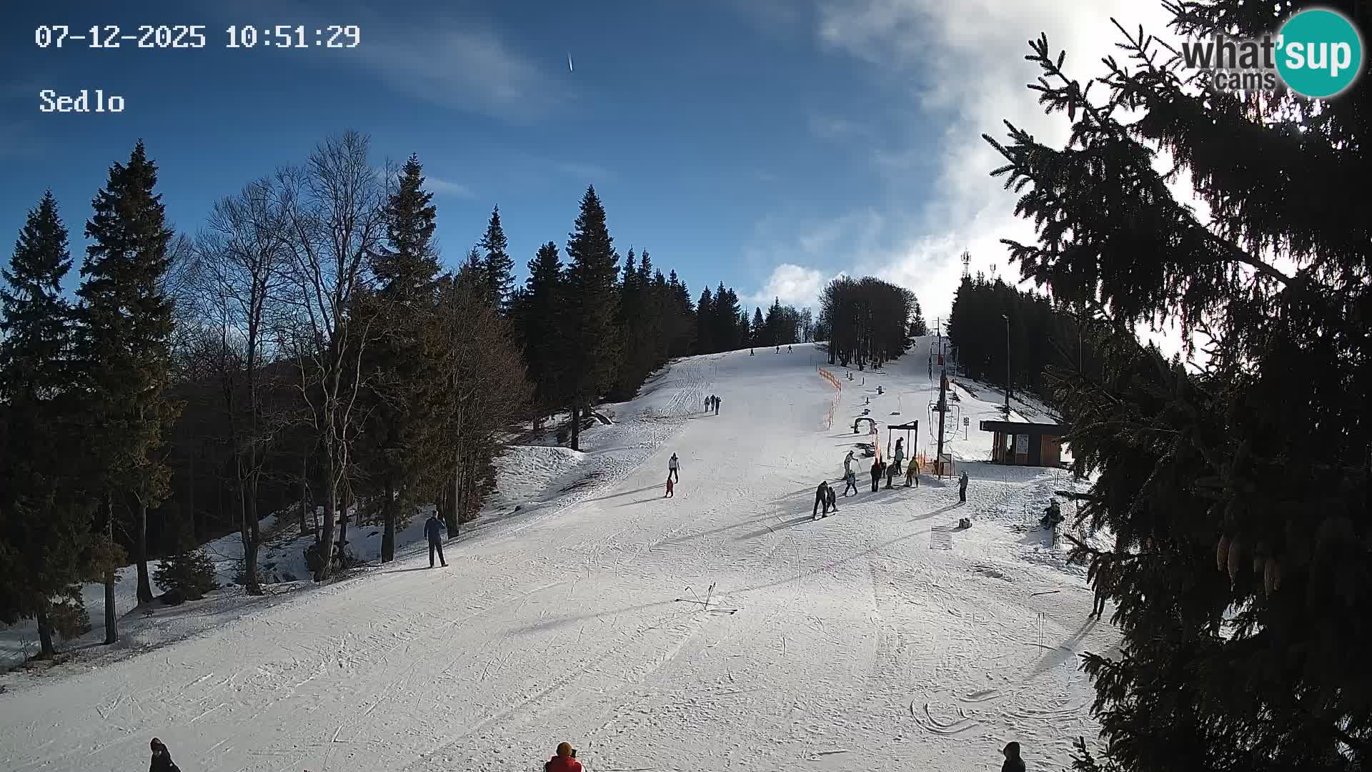 Skigebiet Kope | Sedlo