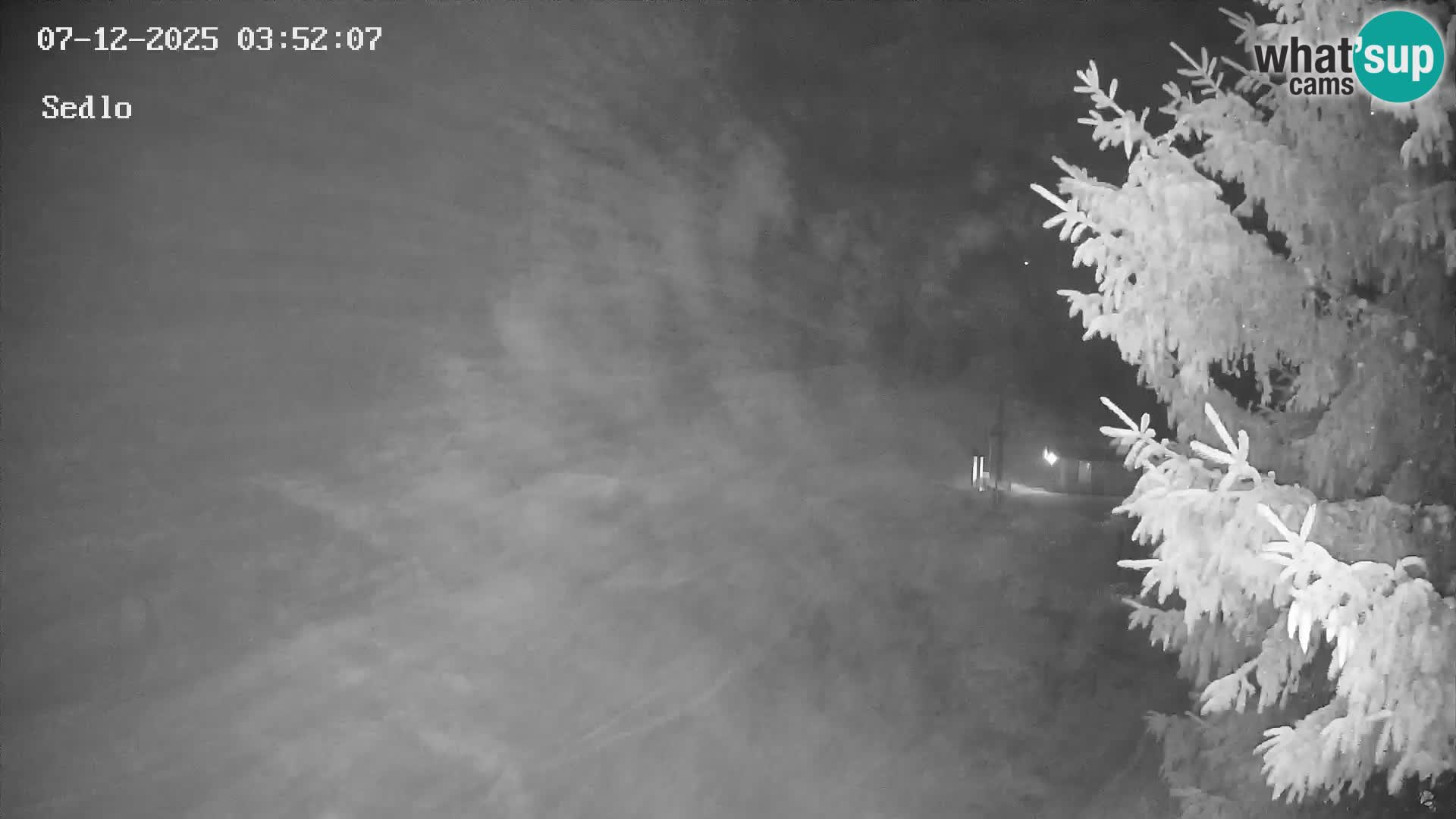 Skigebiet Kope | Sedlo