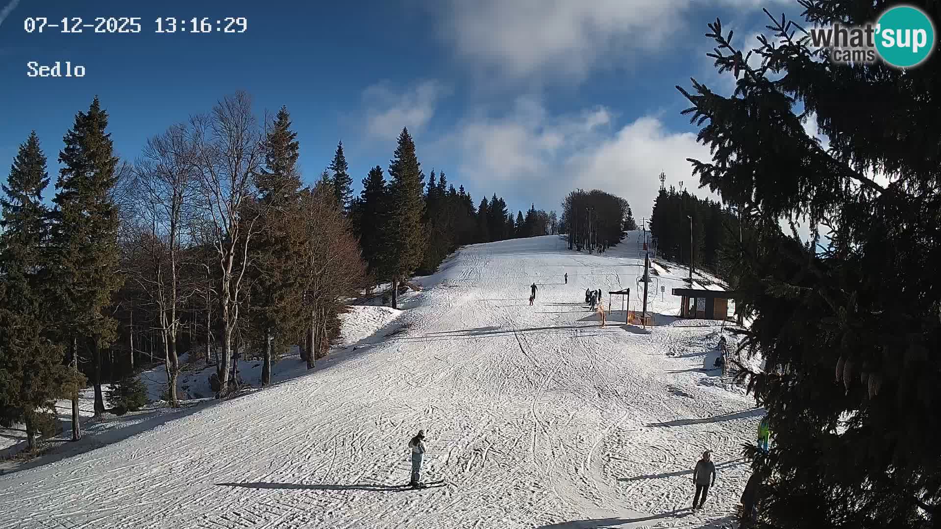 Station de ski de Kope | Sedlo