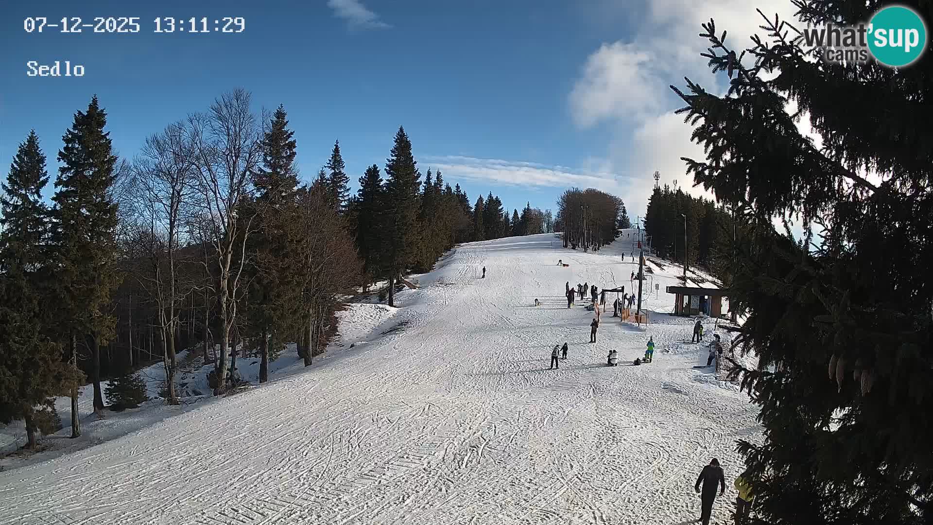 Smučarski center Kope | Sedlo