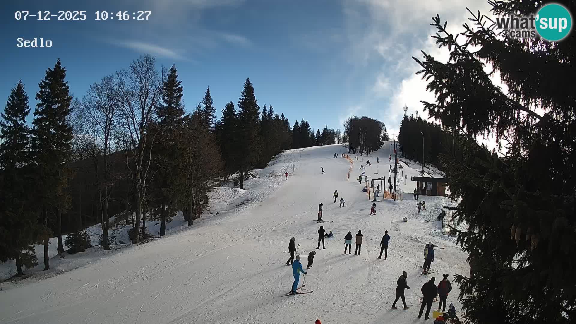 Skigebiet Kope | Sedlo