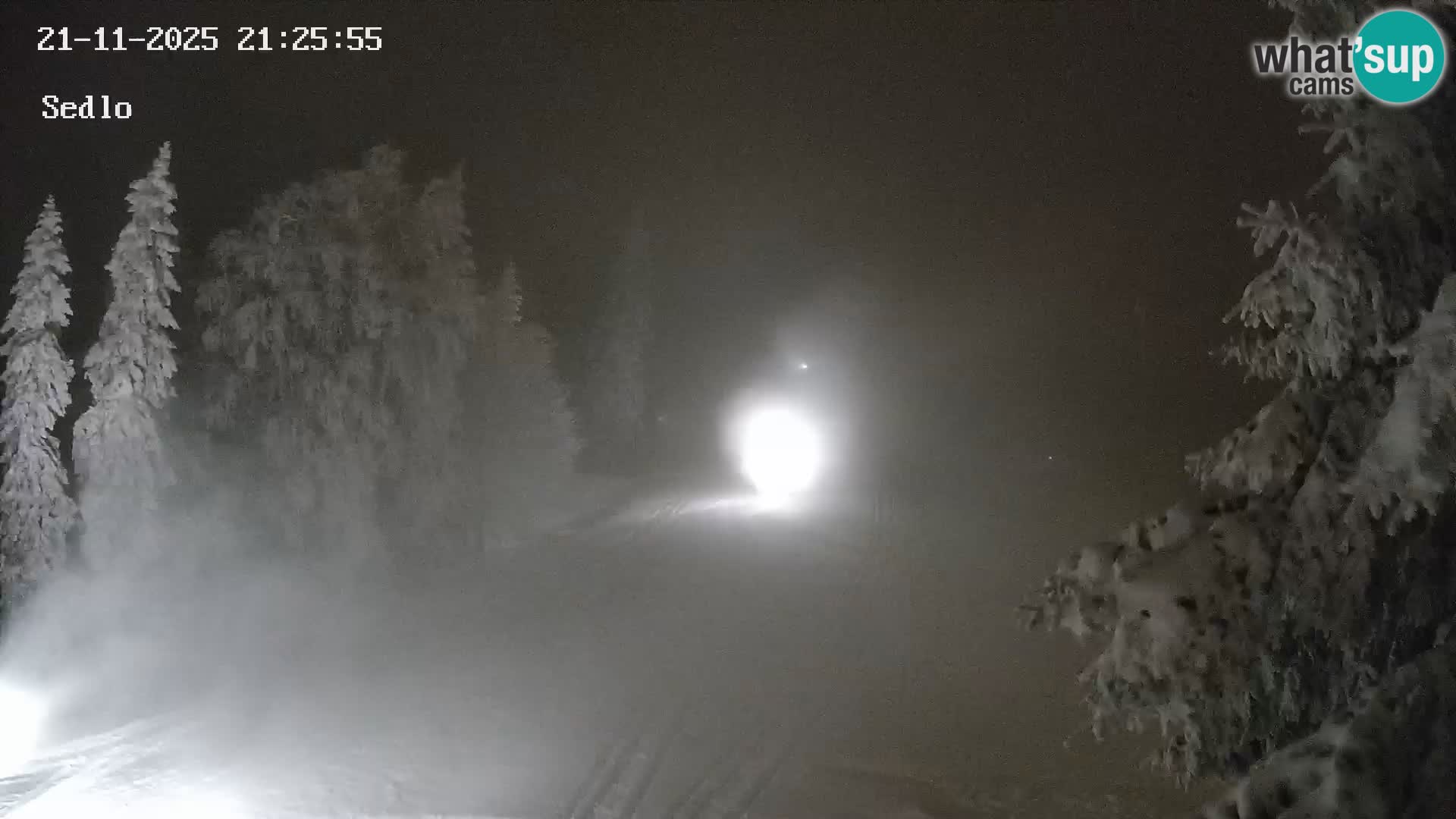 Ski Resort Kope | Sedlo