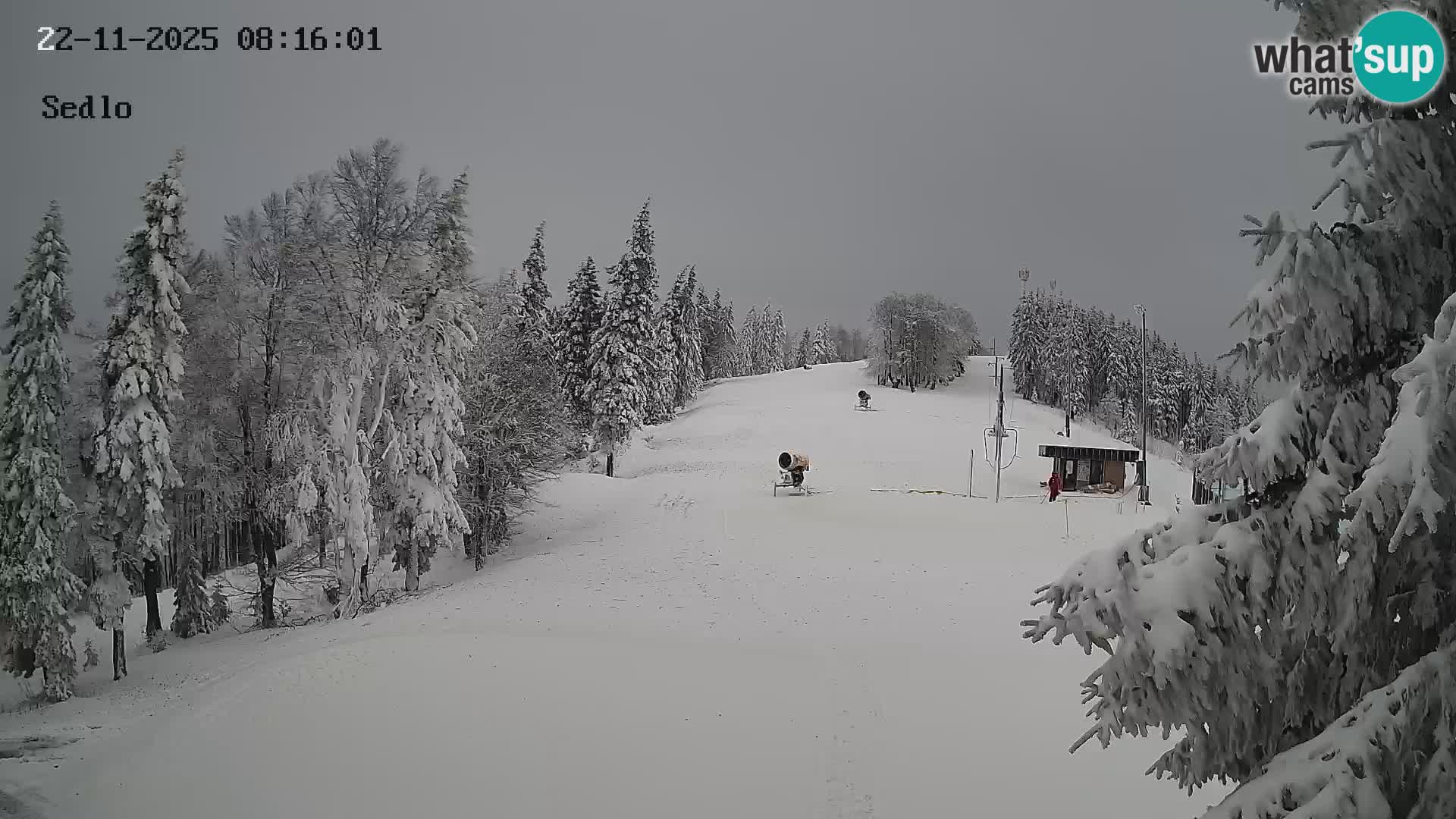 Station de ski de Kope | Sedlo