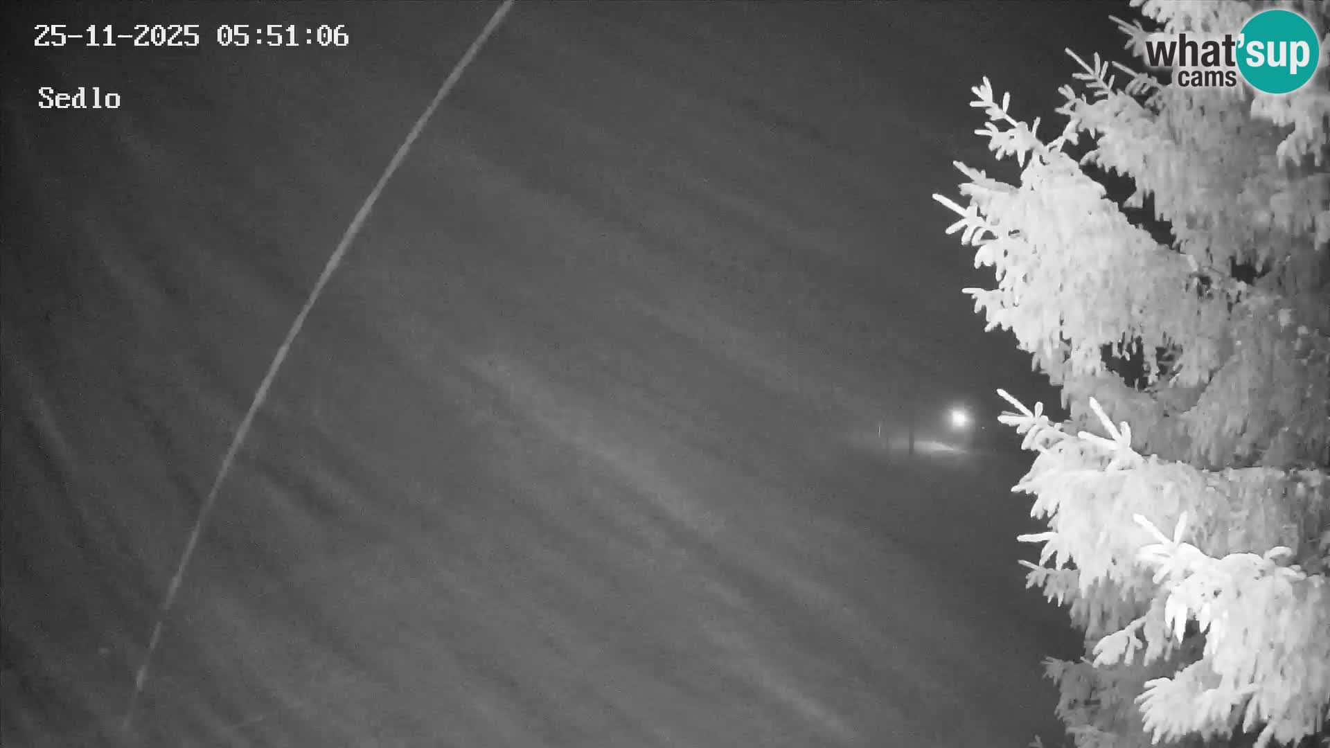 Skijalište Kope | Sedlo