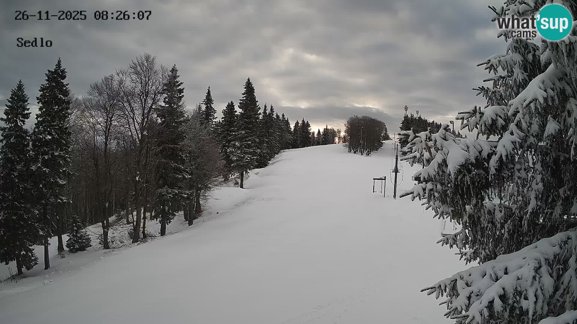 Skigebiet Kope | Sedlo