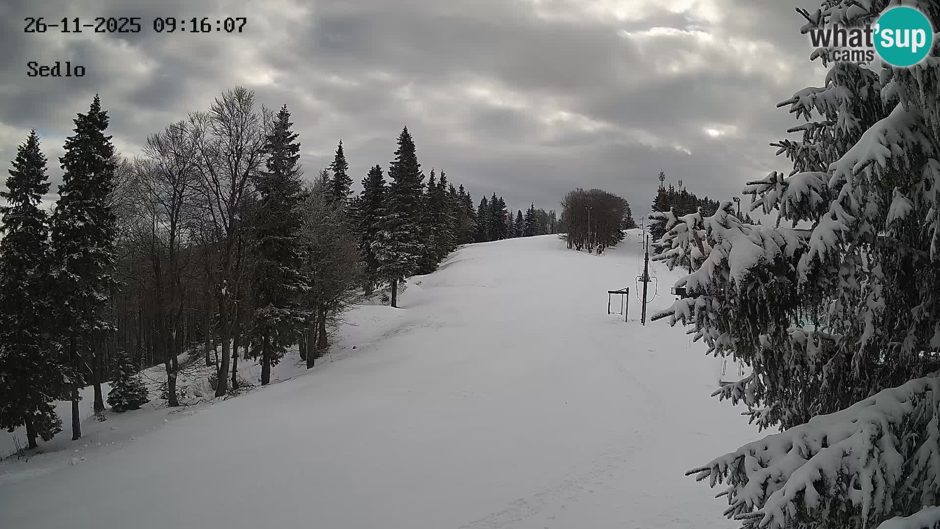 Skijalište Kope | Sedlo