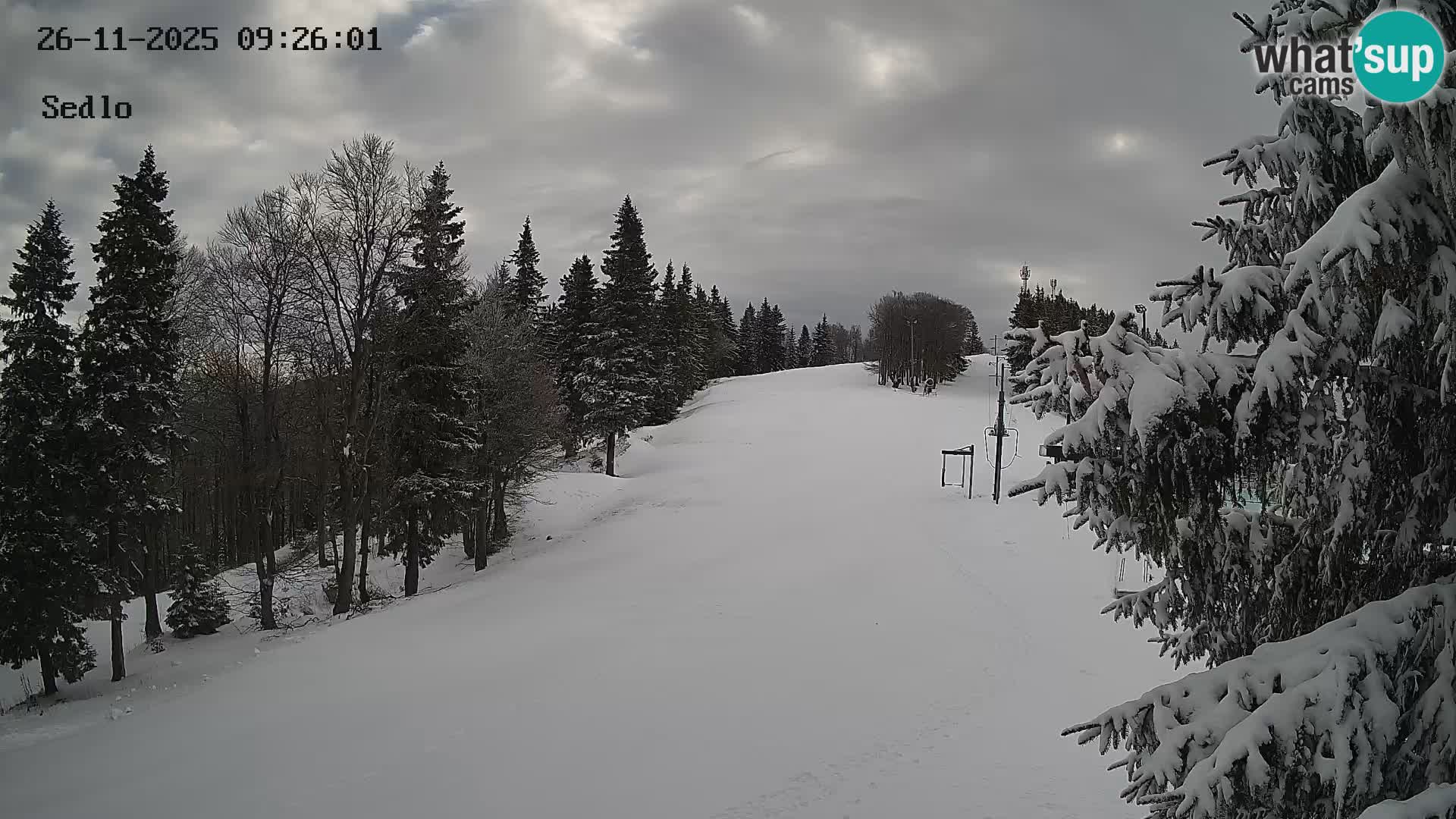 Skigebiet Kope | Sedlo