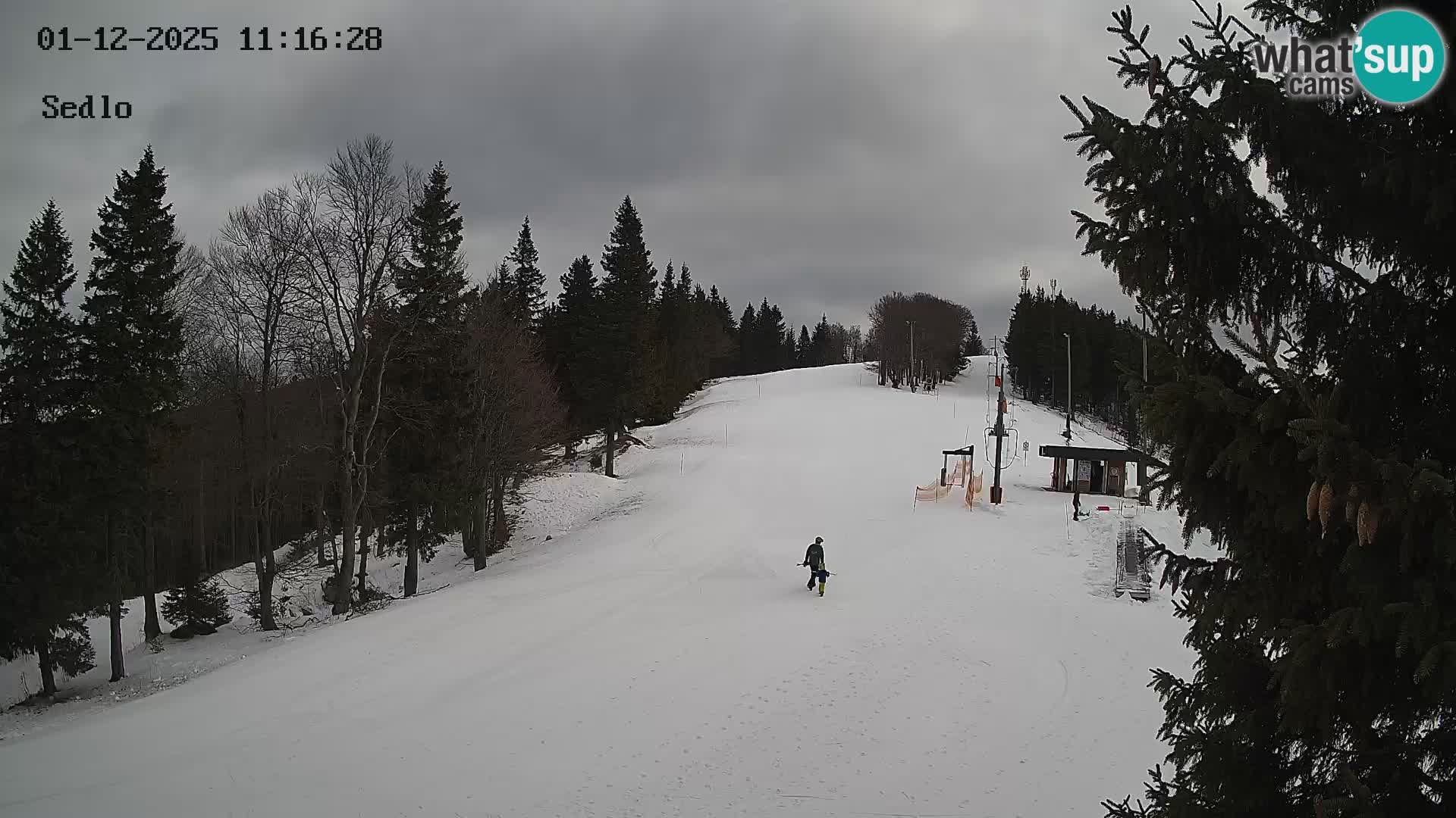 Skigebiet Kope | Sedlo