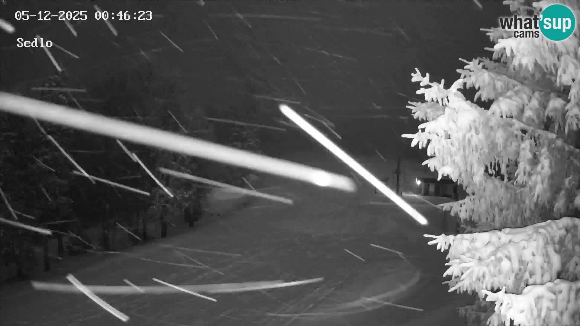 Estación de esquí de Kope | Sedlo