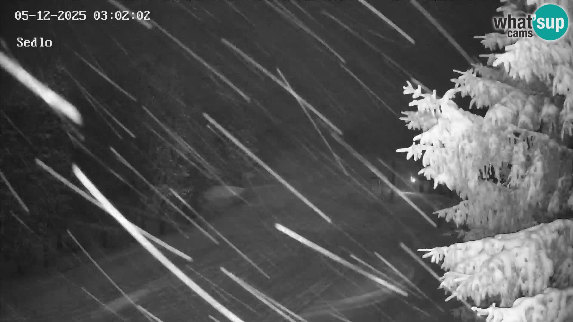 Ski Resort Kope | Sedlo